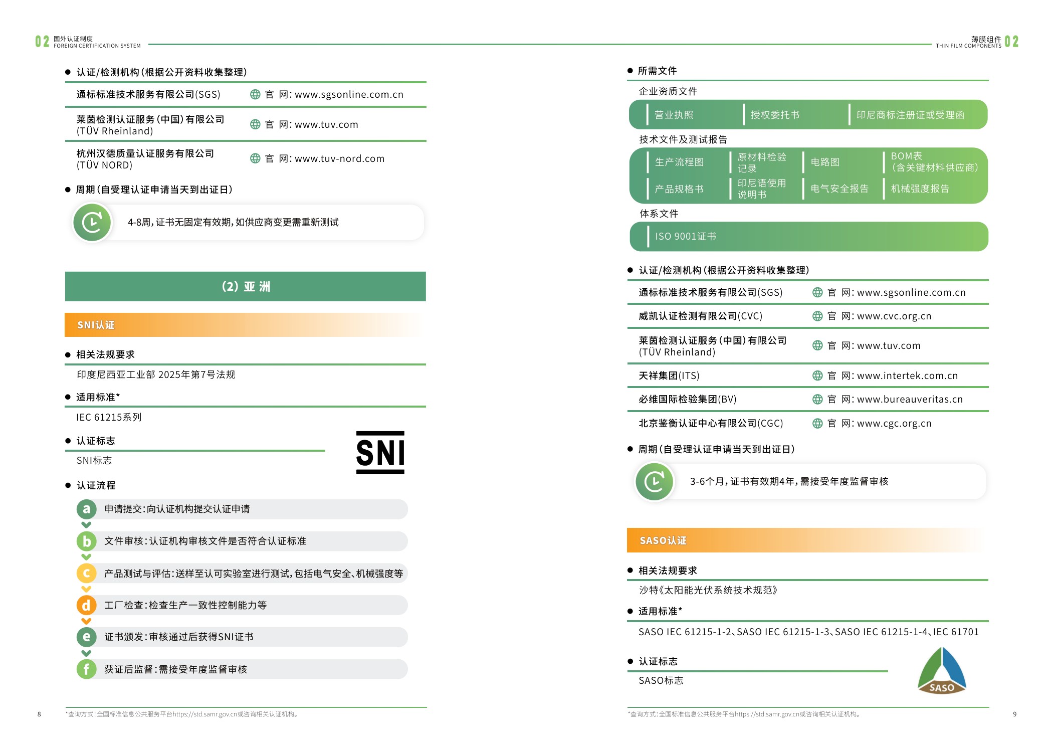 江苏省市场监督管理局：2025内外贸一体化认证服务指南-光伏产业.pdf