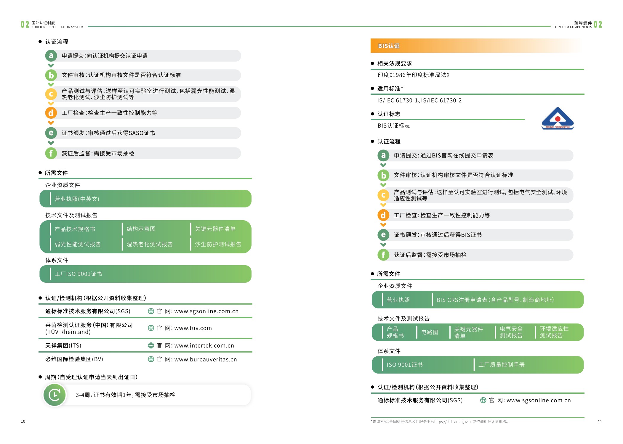 江苏省市场监督管理局：2025内外贸一体化认证服务指南-光伏产业.pdf