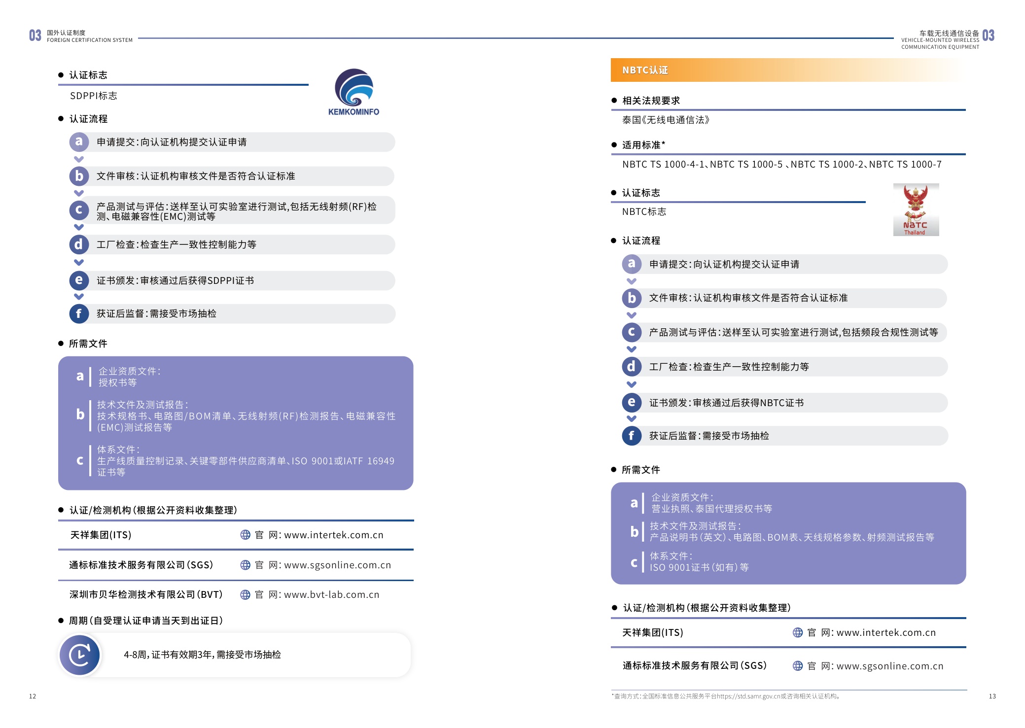 江苏省市场监督管理局：2025内外贸一体化认证服务指南-汽车零部件产业.pdf