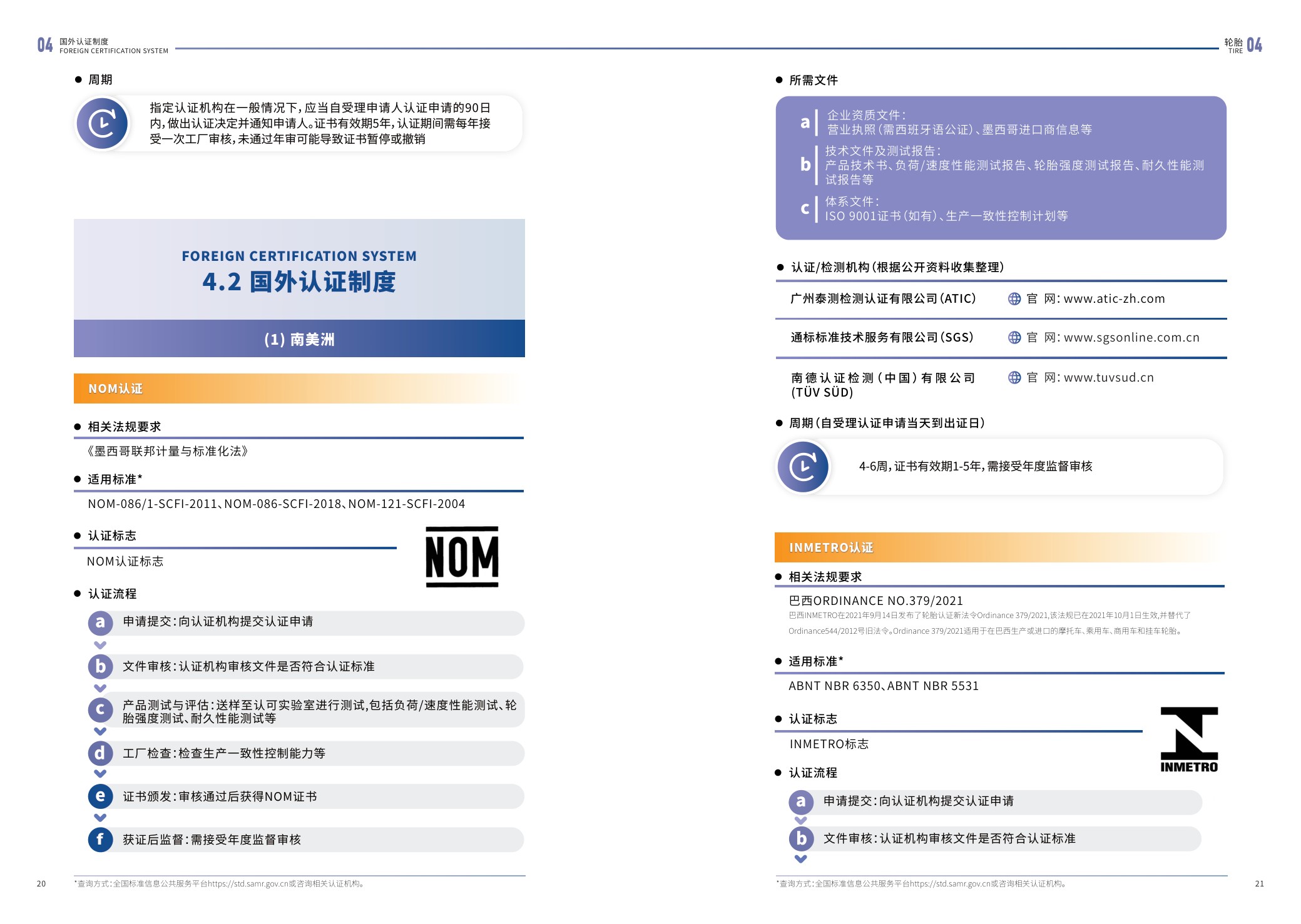 江苏省市场监督管理局：2025内外贸一体化认证服务指南-汽车零部件产业.pdf