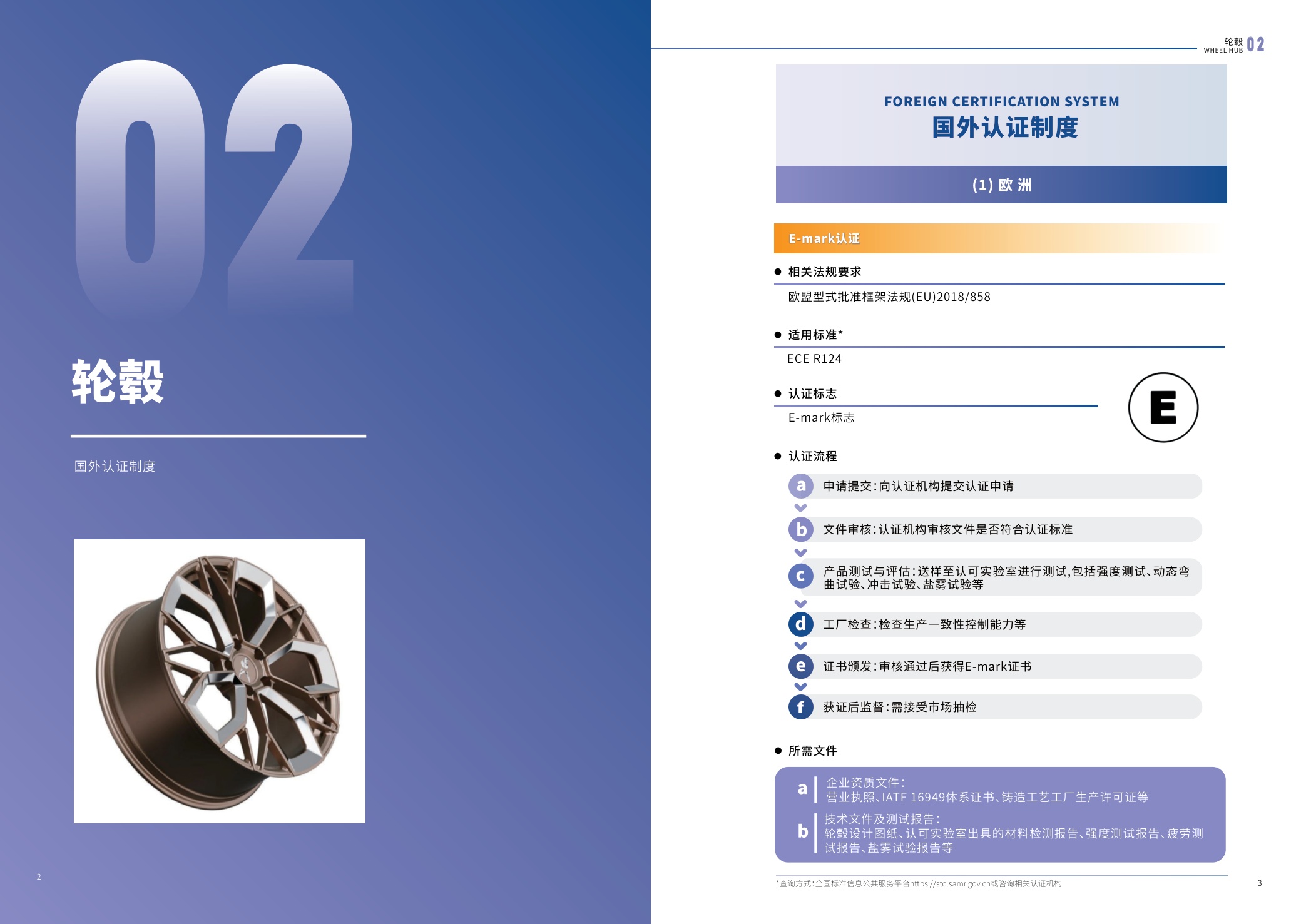江苏省市场监督管理局：2025内外贸一体化认证服务指南-汽车零部件产业.pdf
