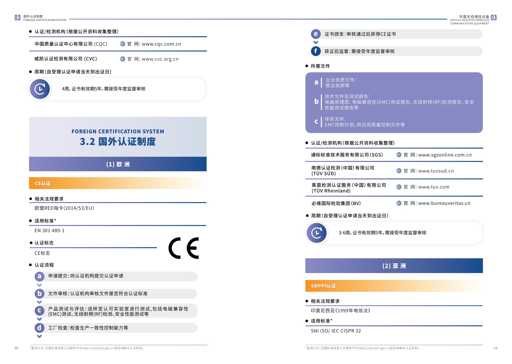 江苏省市场监督管理局：2025内外贸一体化认证服务指南-汽车零部件产业.pdf