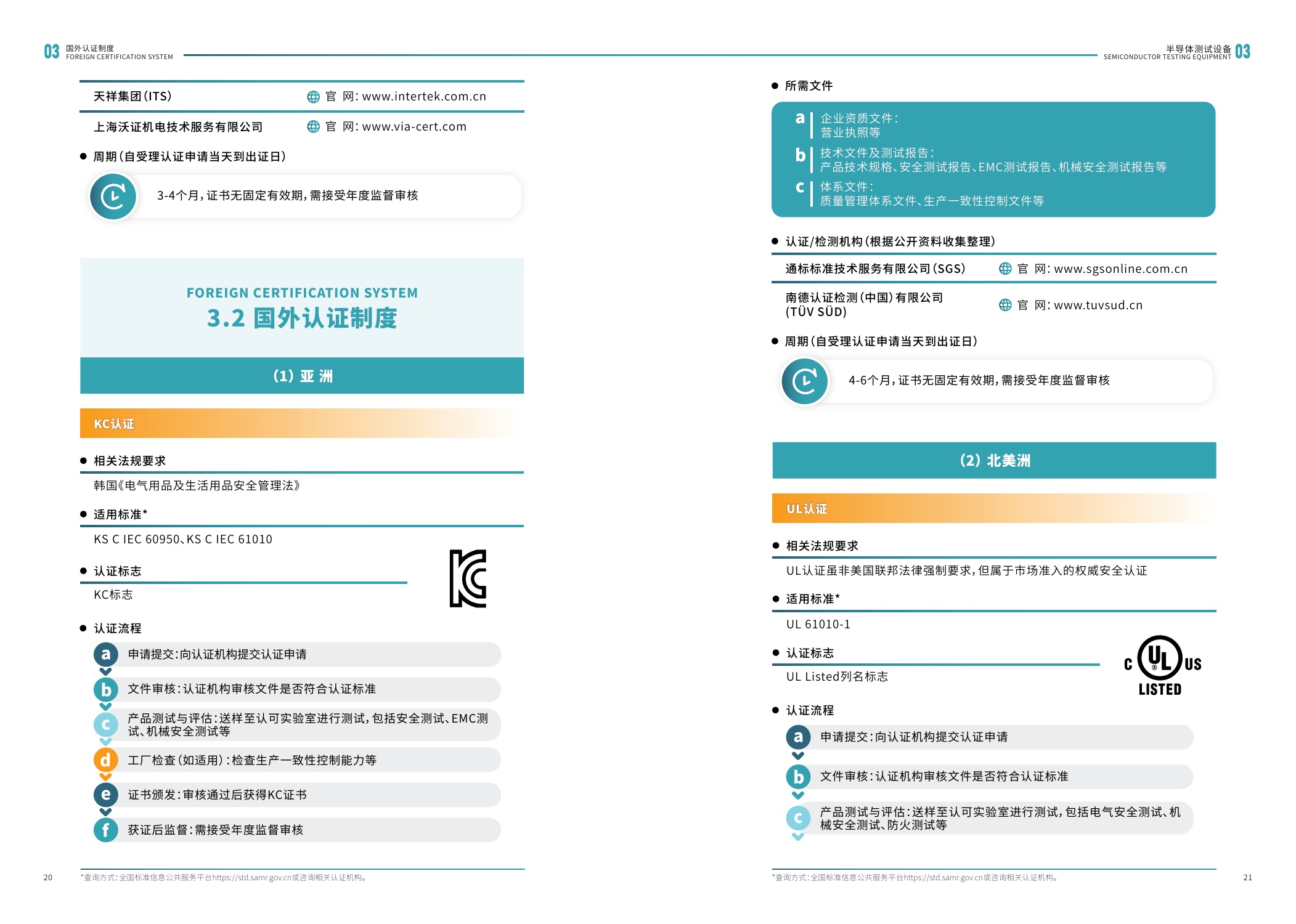 江苏省市场监督管理局：2025内外贸一体化认证服务指南-半导体产业.pdf