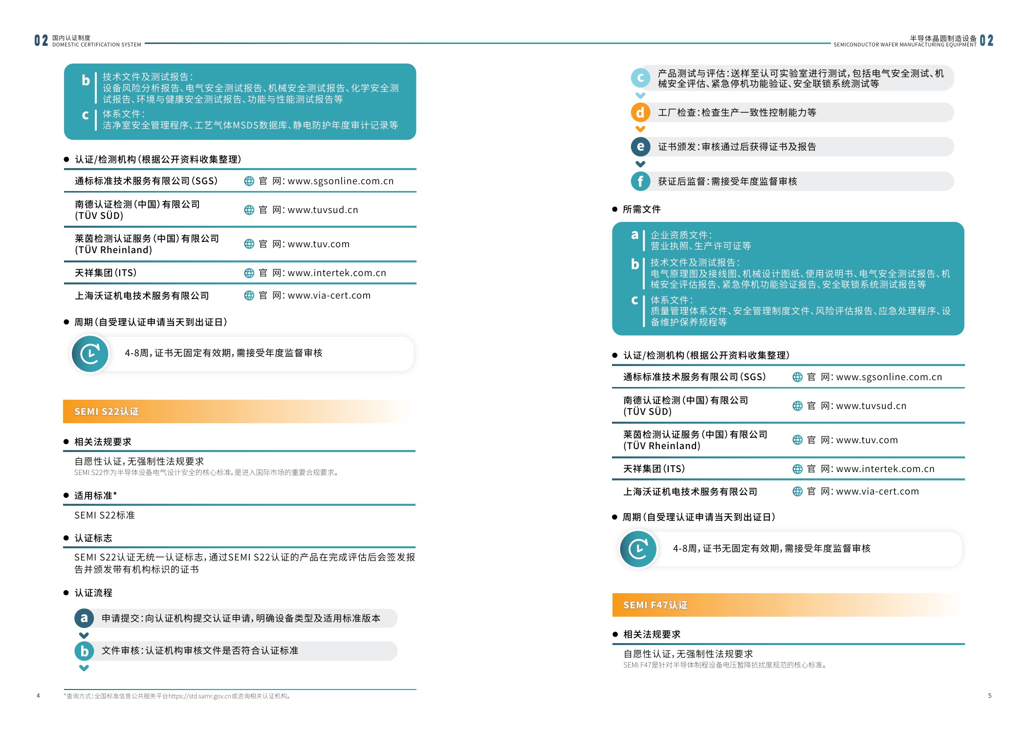 江苏省市场监督管理局：2025内外贸一体化认证服务指南-半导体产业.pdf