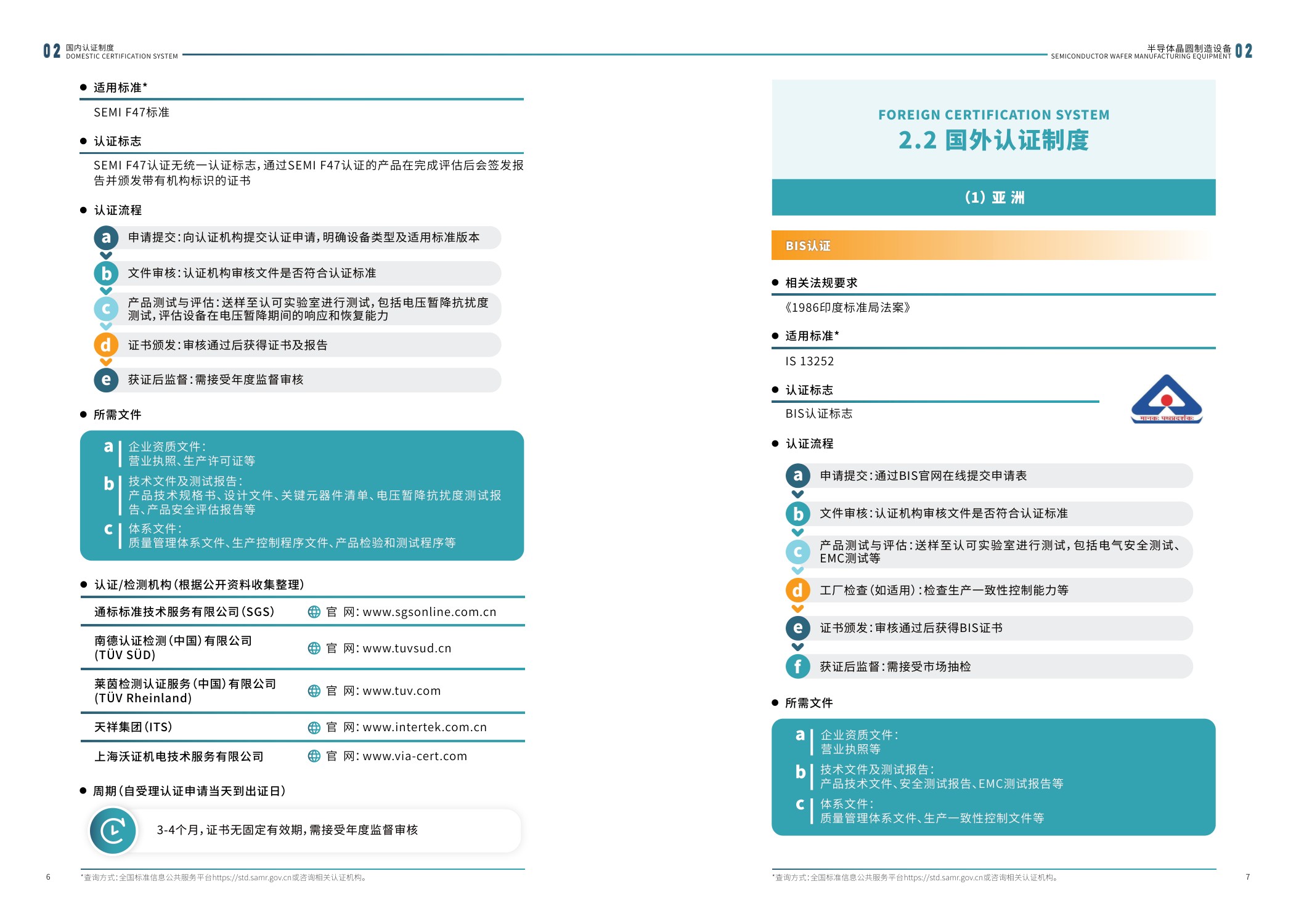江苏省市场监督管理局：2025内外贸一体化认证服务指南-半导体产业.pdf