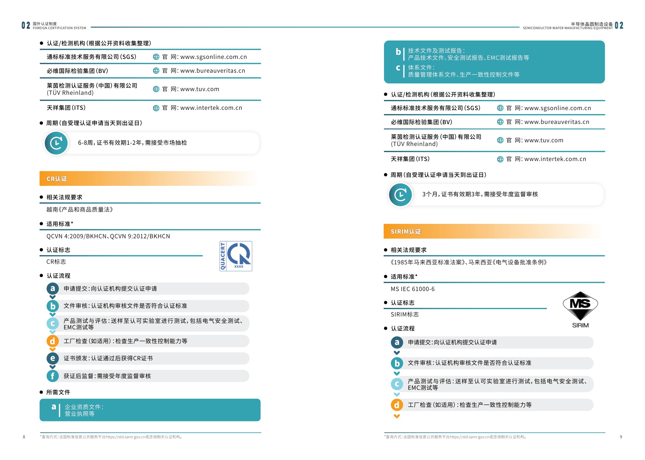 江苏省市场监督管理局：2025内外贸一体化认证服务指南-半导体产业.pdf