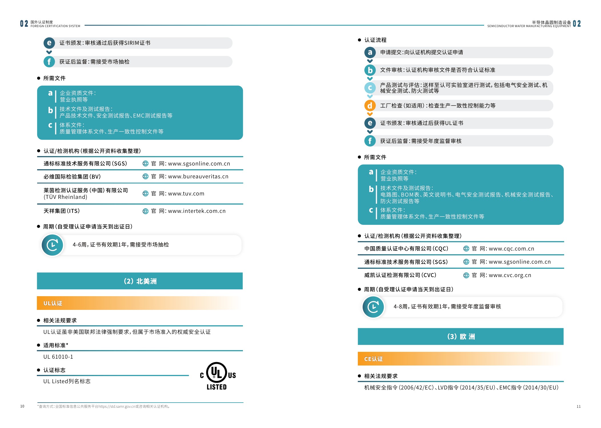 江苏省市场监督管理局：2025内外贸一体化认证服务指南-半导体产业.pdf