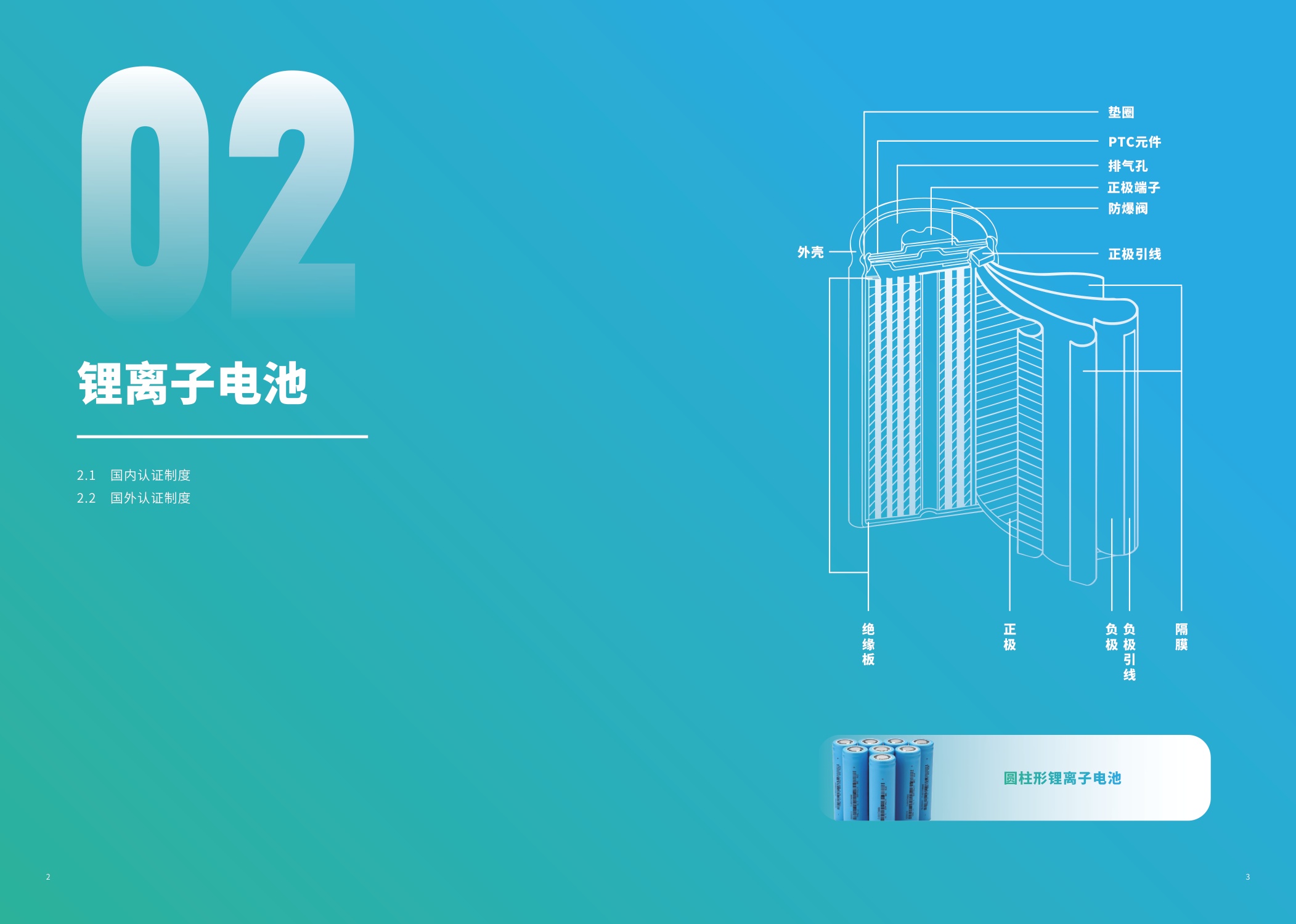 江苏省市场监督管理局：2025内外贸一体化认证服务指南-动力电池产业.pdf