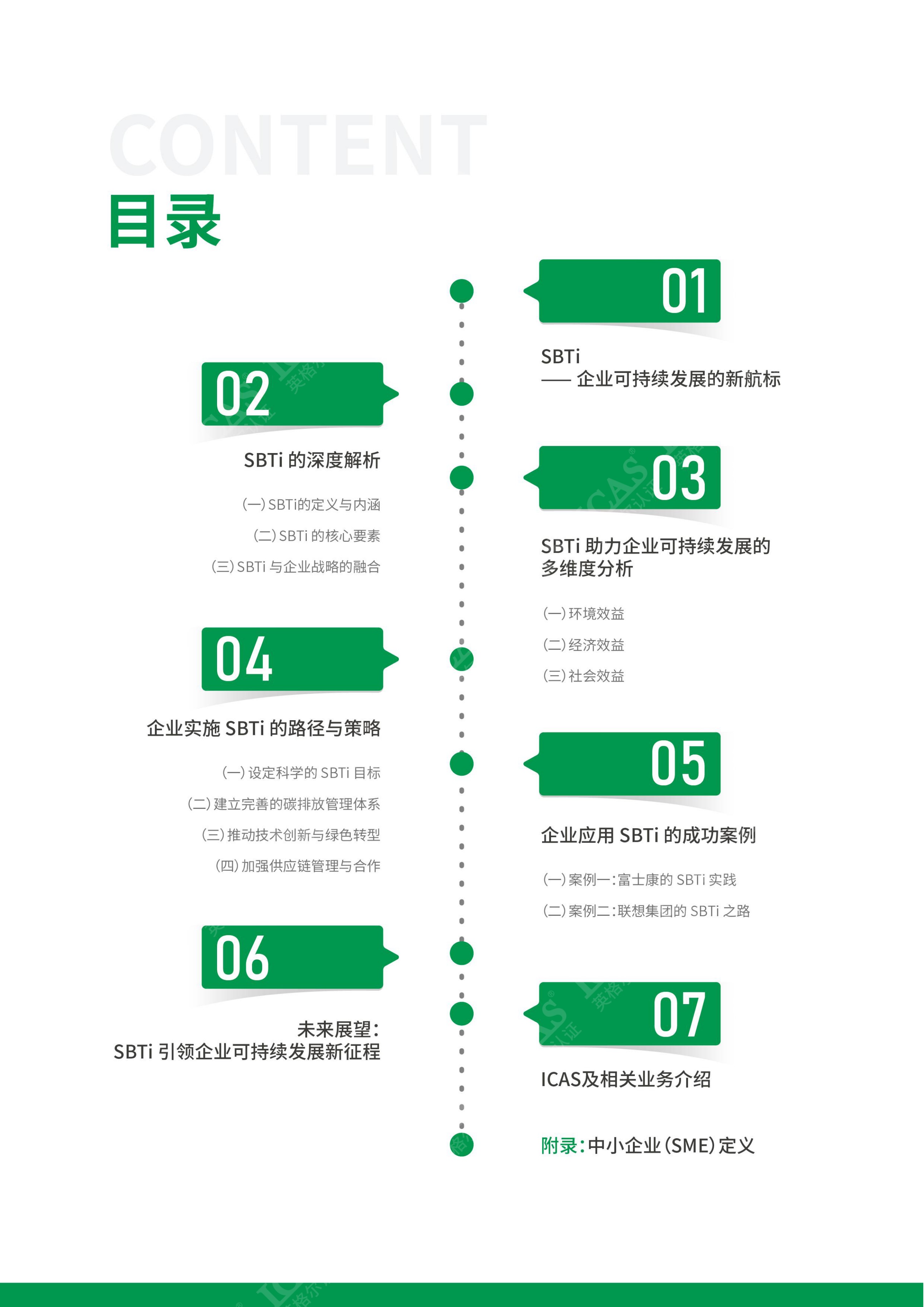 解锁SBTI：企业可持续发展新引擎.pdf