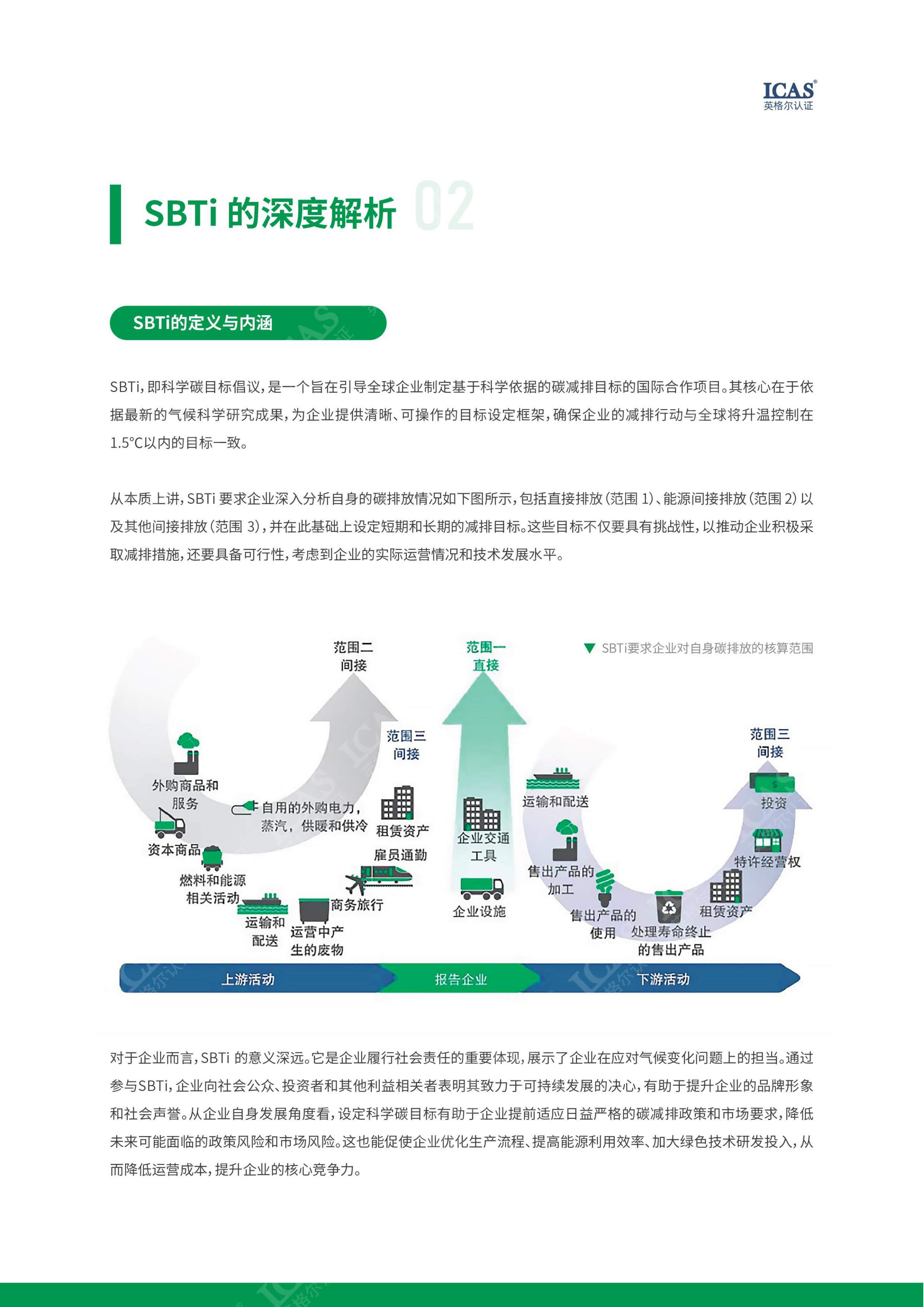 解锁SBTI：企业可持续发展新引擎.pdf