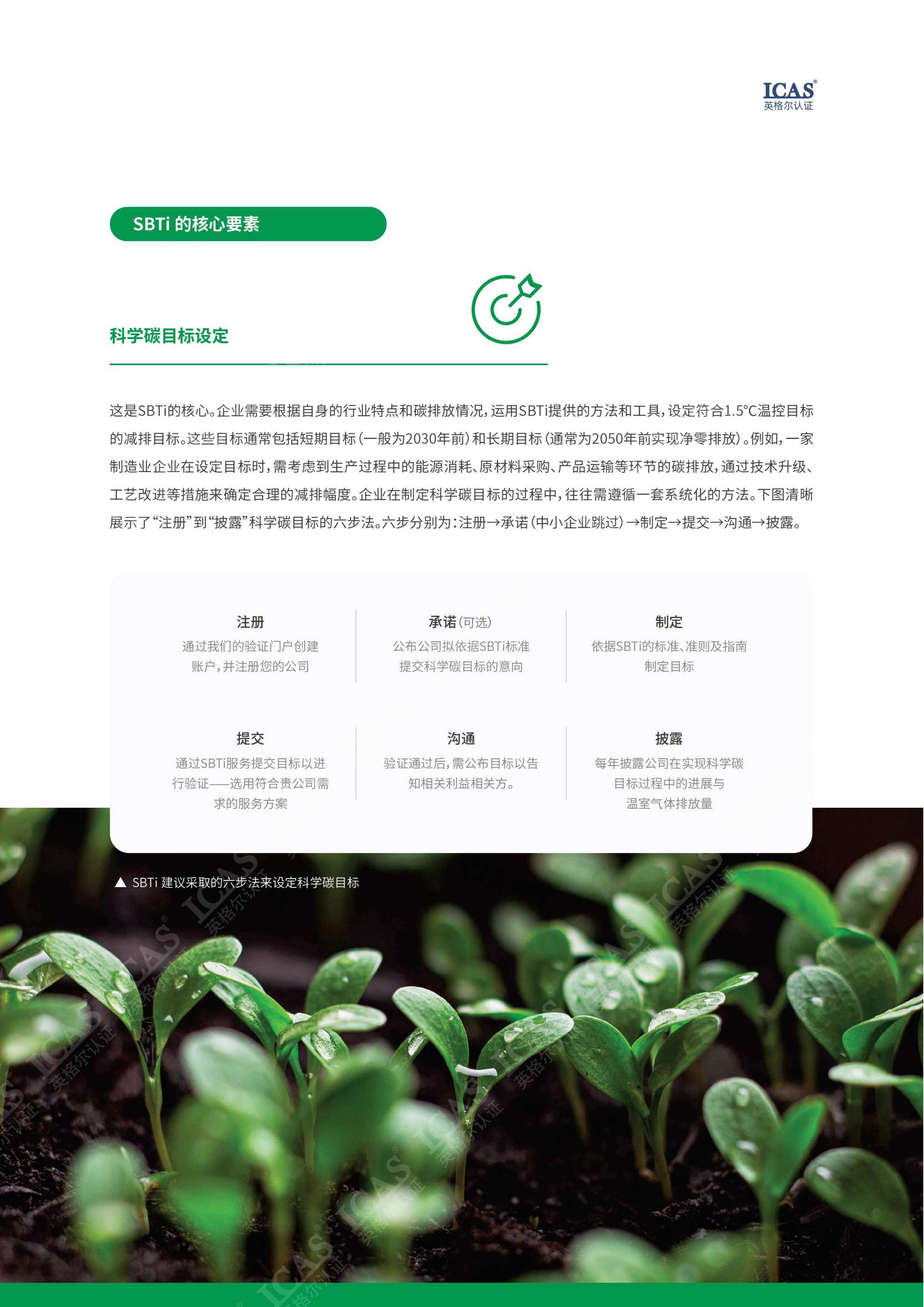 解锁SBTI：企业可持续发展新引擎.pdf