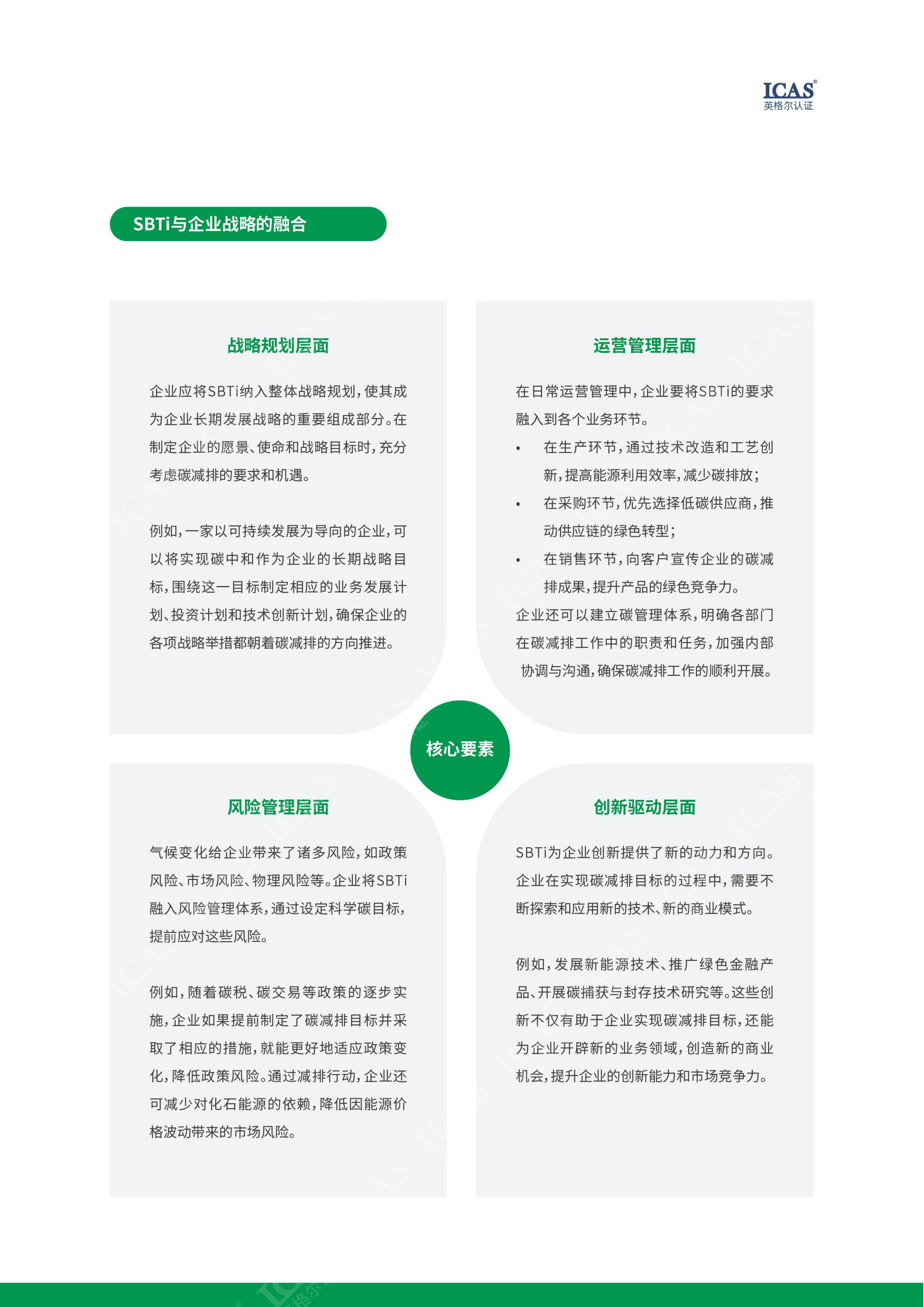 解锁SBTI：企业可持续发展新引擎.pdf