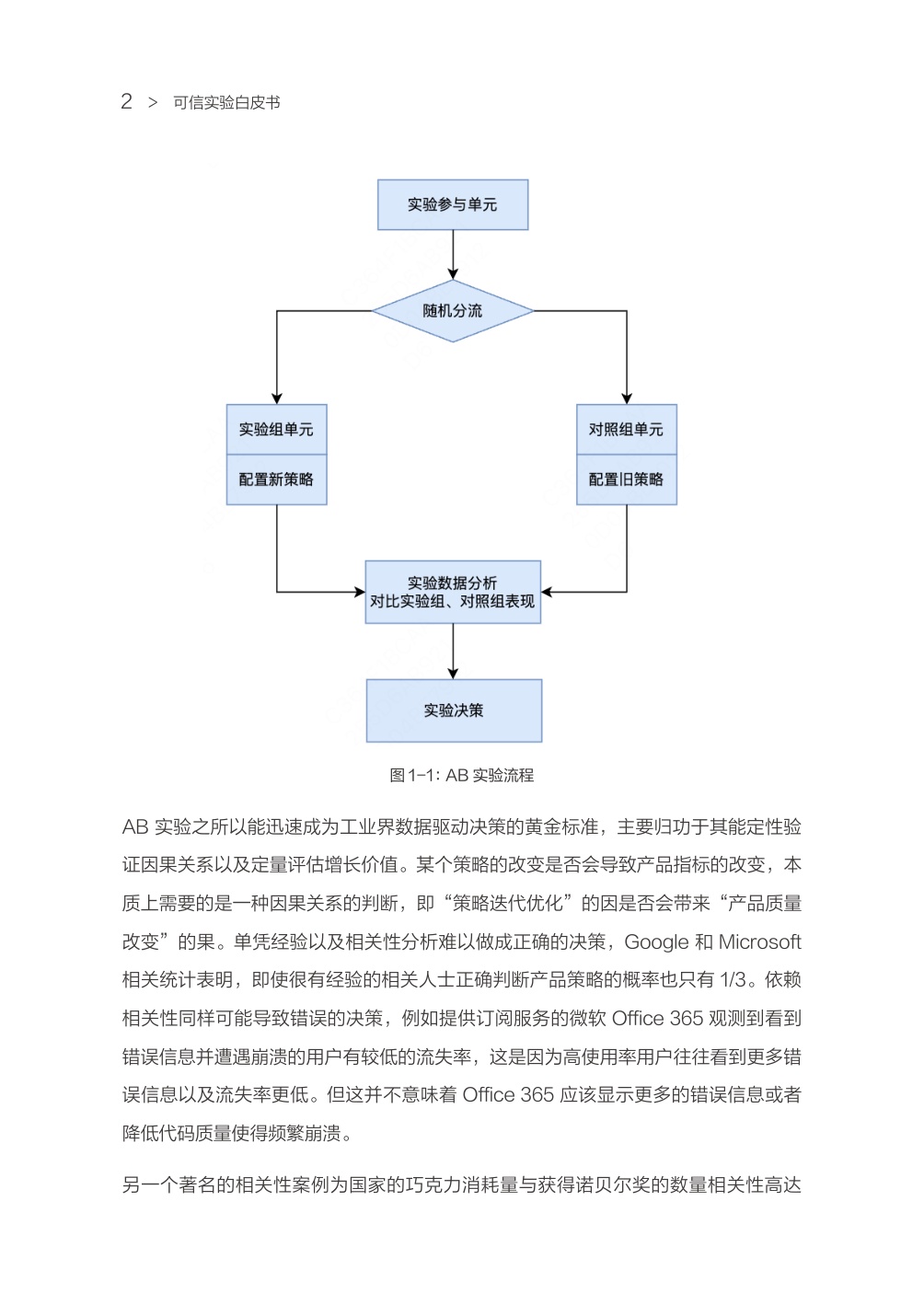 可信实验白皮书（方法指南篇）.pdf