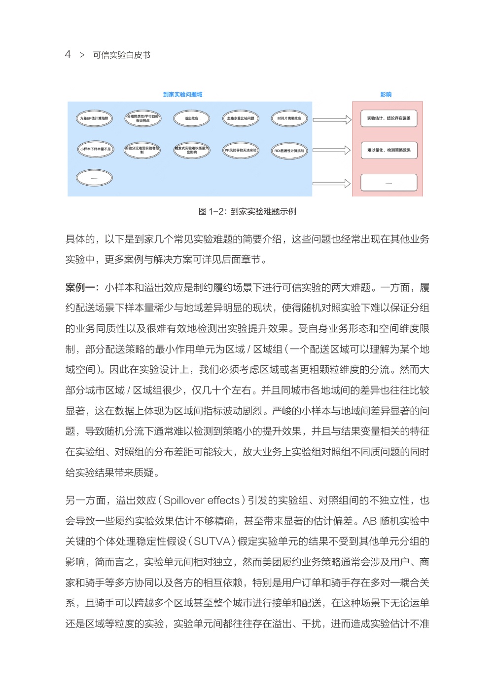 可信实验白皮书（方法指南篇）.pdf
