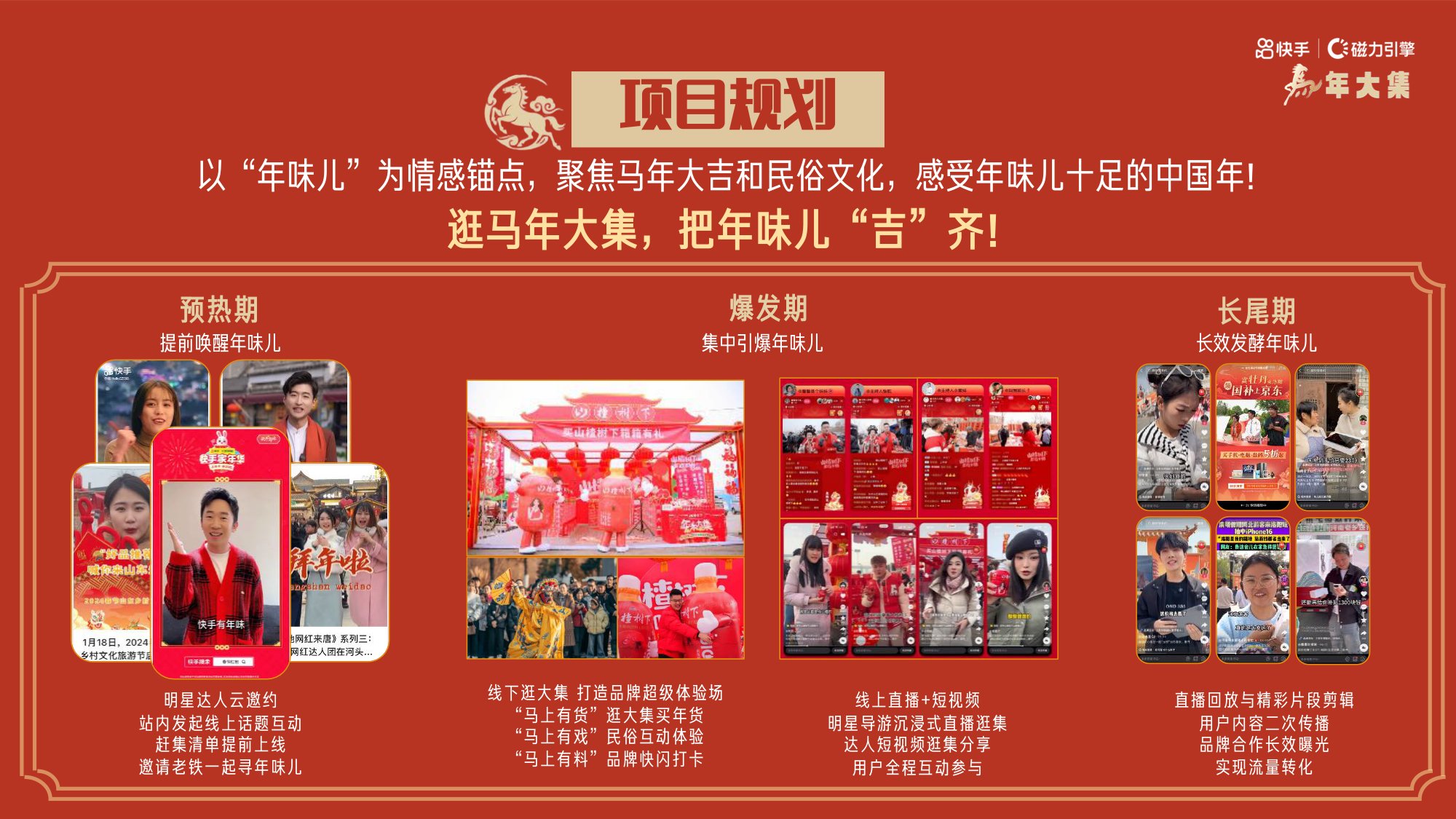 快手：马年大集-和快手老铁一起逛大集赏民俗招商方案.pdf