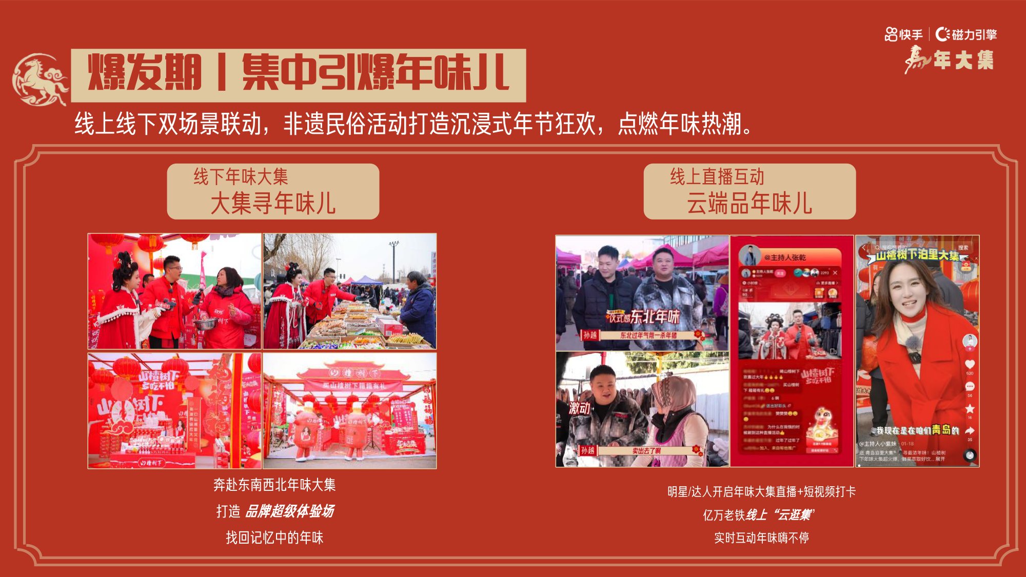 快手：马年大集-和快手老铁一起逛大集赏民俗招商方案.pdf