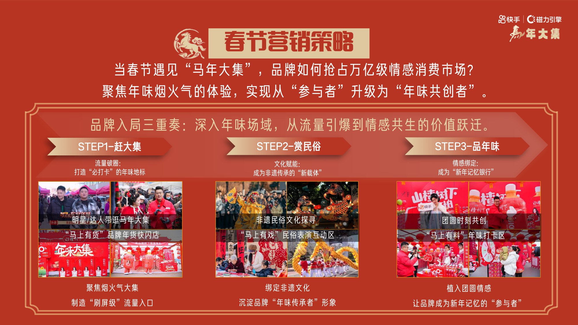 快手：马年大集-和快手老铁一起逛大集赏民俗招商方案.pdf