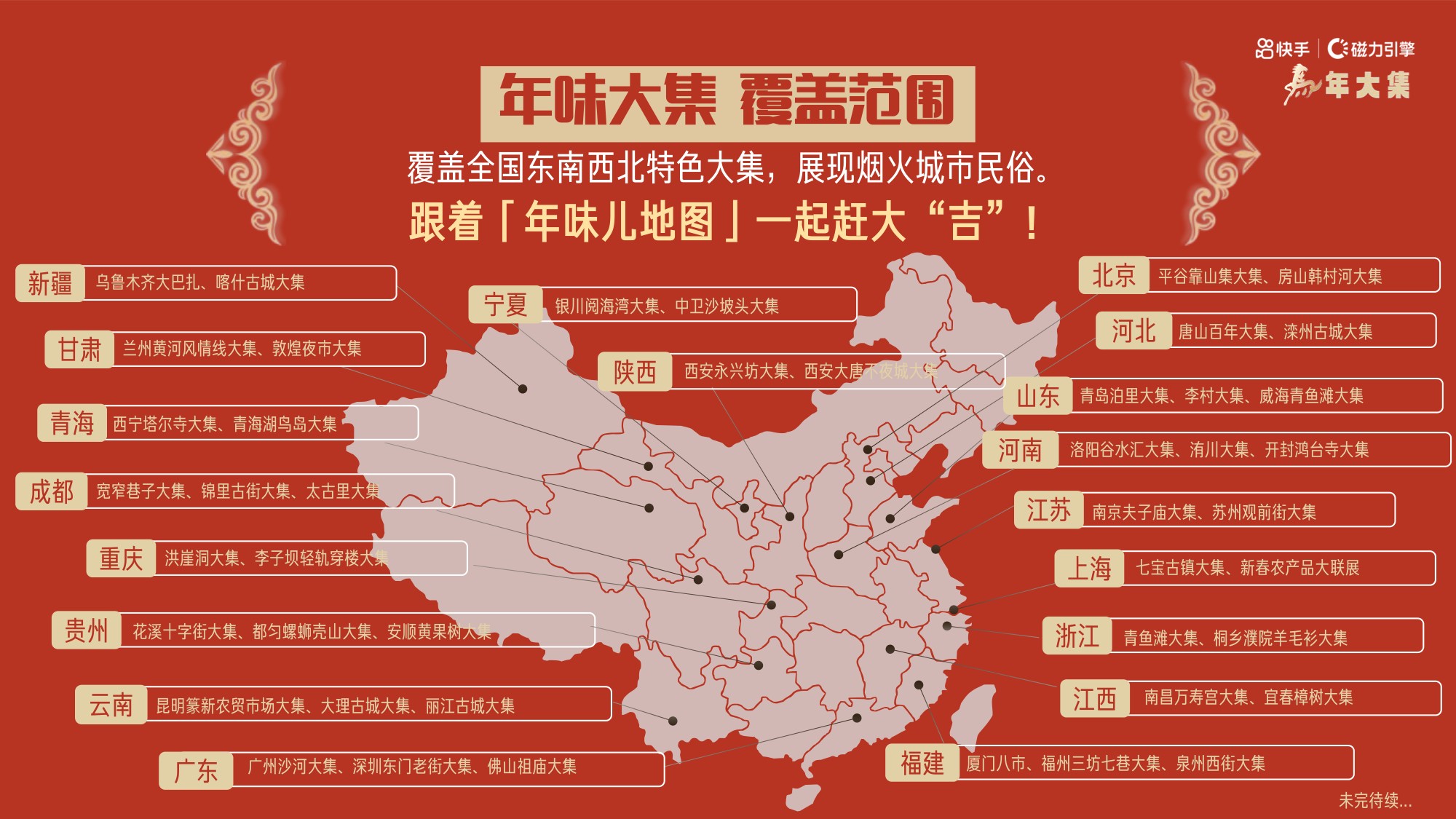 快手：马年大集-和快手老铁一起逛大集赏民俗招商方案.pdf