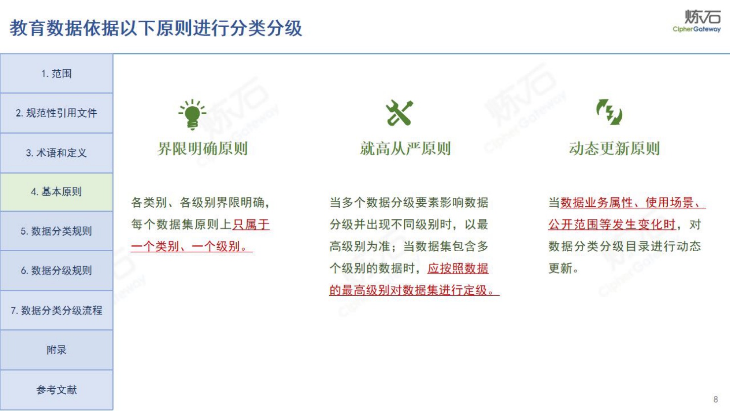 炼石图解《教育数据分类分级指南》V1.0.pdf