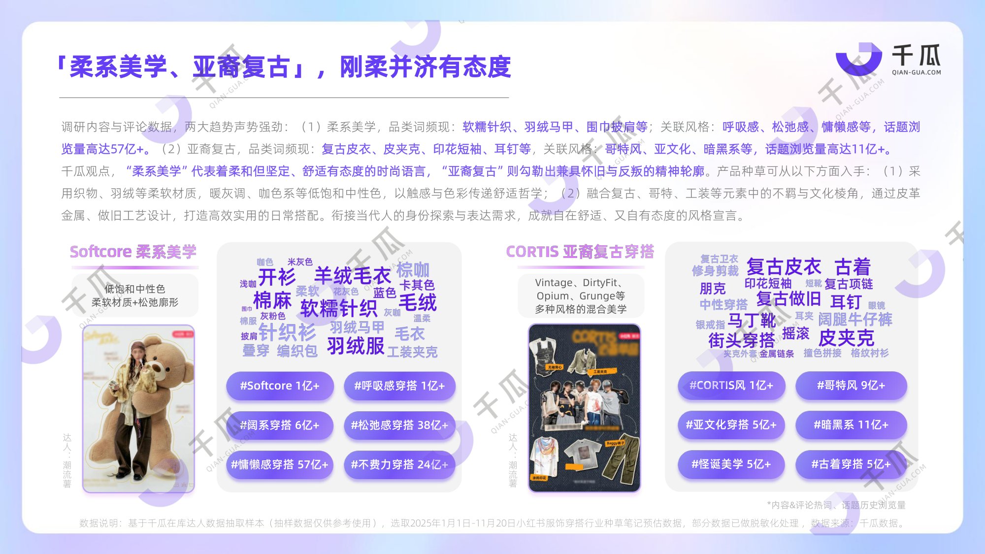 千瓜数据：2025年度热门行业数据简报（小红书平台）.pdf