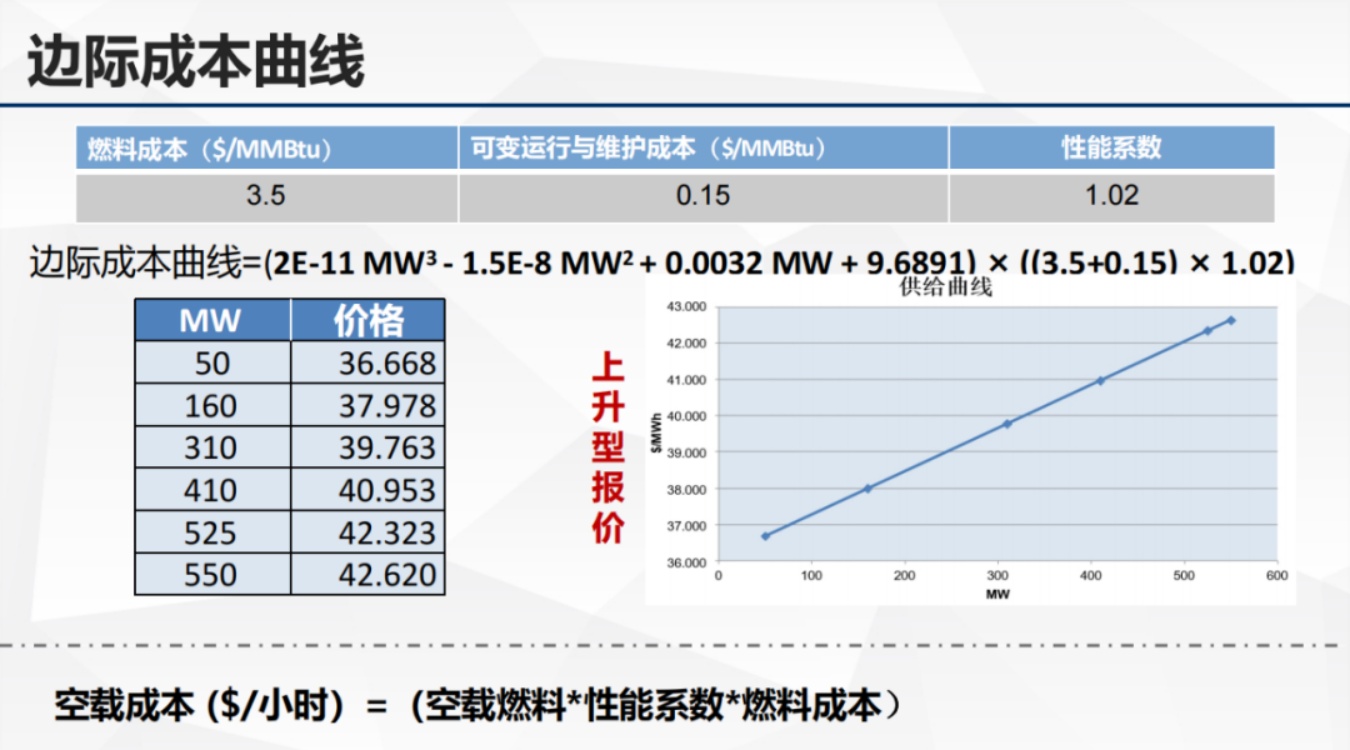 清能互联：2025年生产成本、目标函数以及节点电价报告.pdf