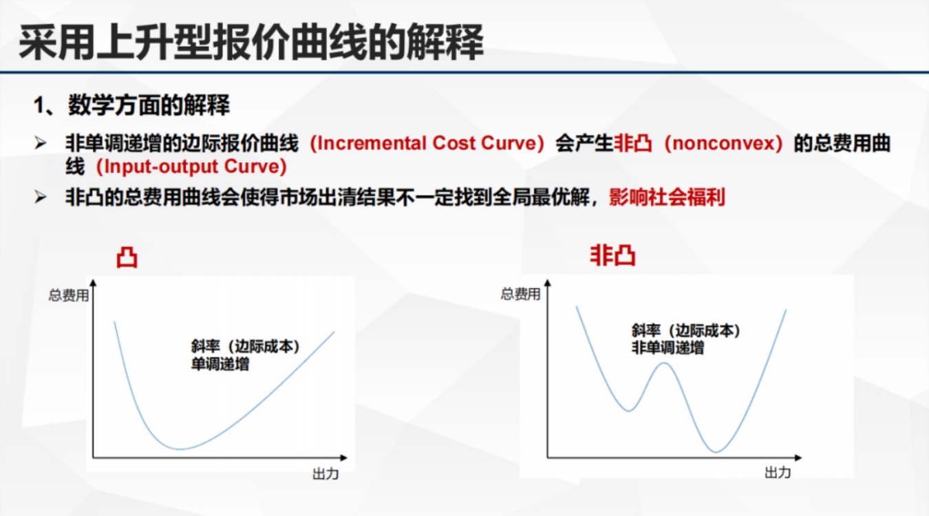 清能互联：生产成本、目标函数以及节点电价.pdf