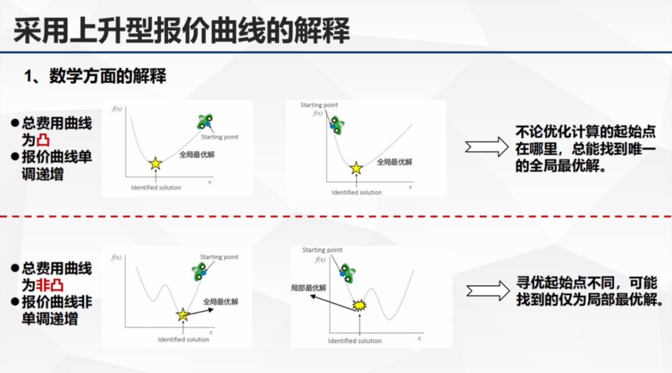 清能互联：生产成本、目标函数以及节点电价.pdf