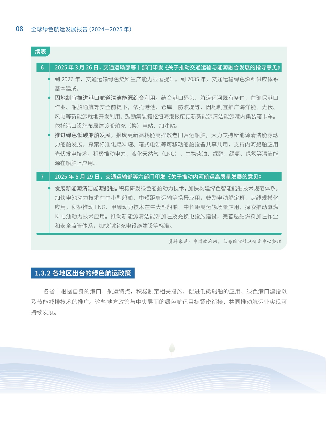 全球绿色航运发展报告.pdf