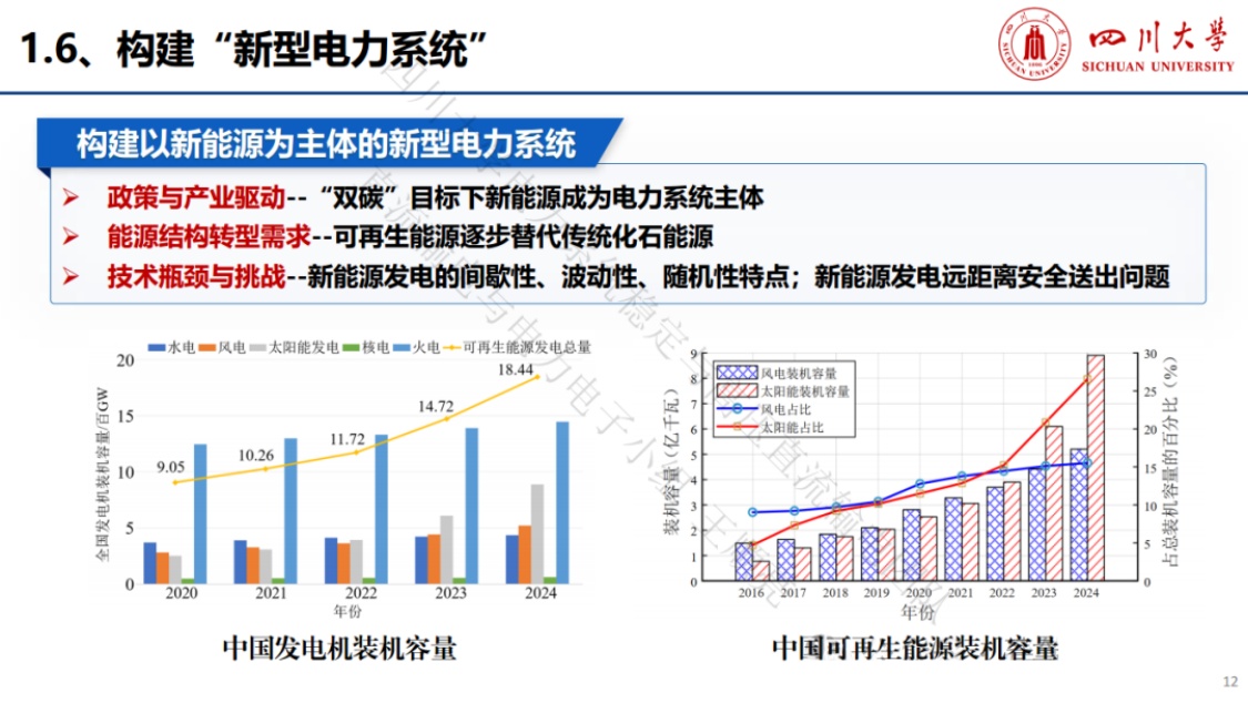 四川大学（王顺亮）：2025年新能源发电与直流输配电发展概述报告.pdf