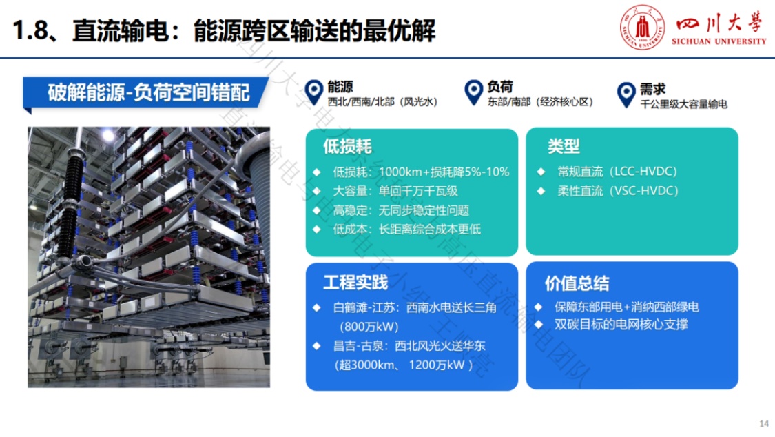 四川大学（王顺亮）：2025年新能源发电与直流输配电发展概述报告.pdf
