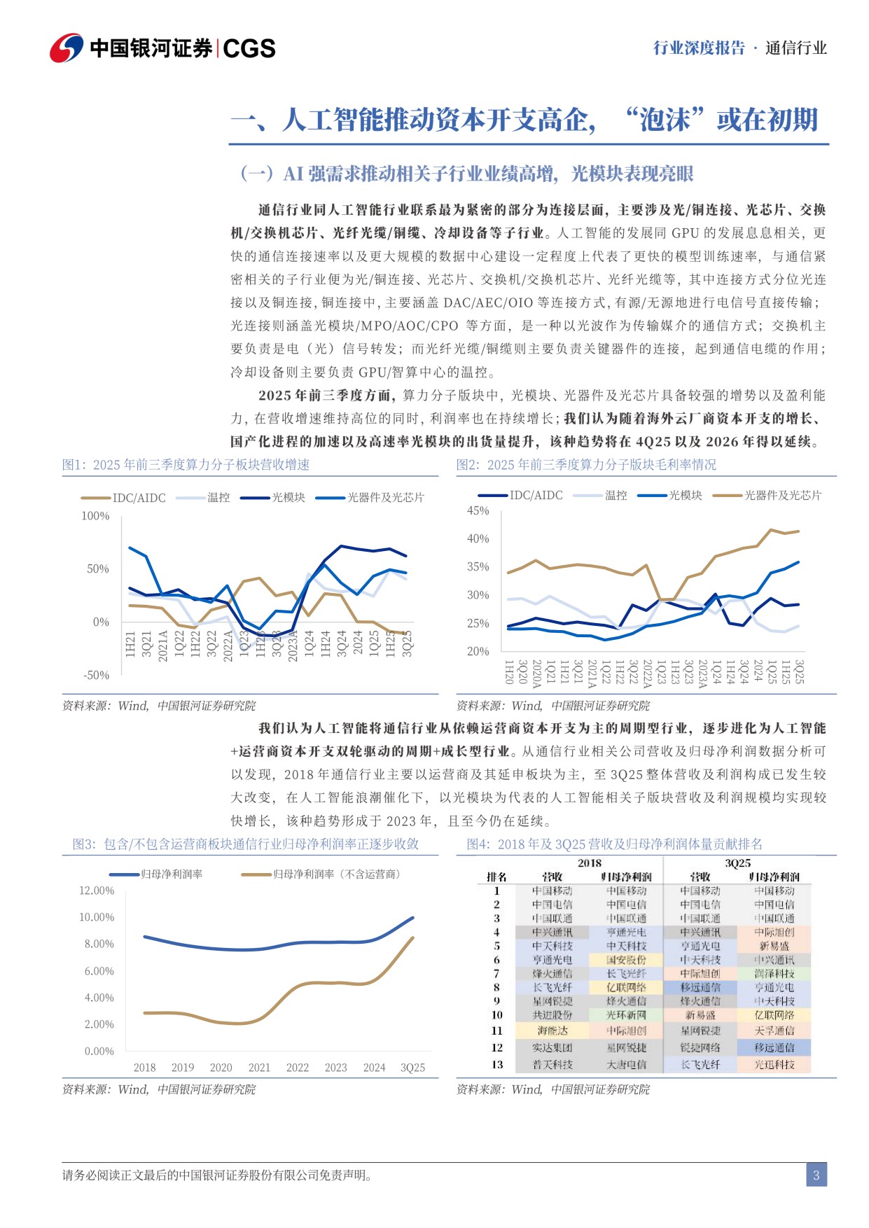 通信行业AI泡沫系列研究之通信篇：需求无虞，供给紧张，“泡沫”仍在形成中.pdf