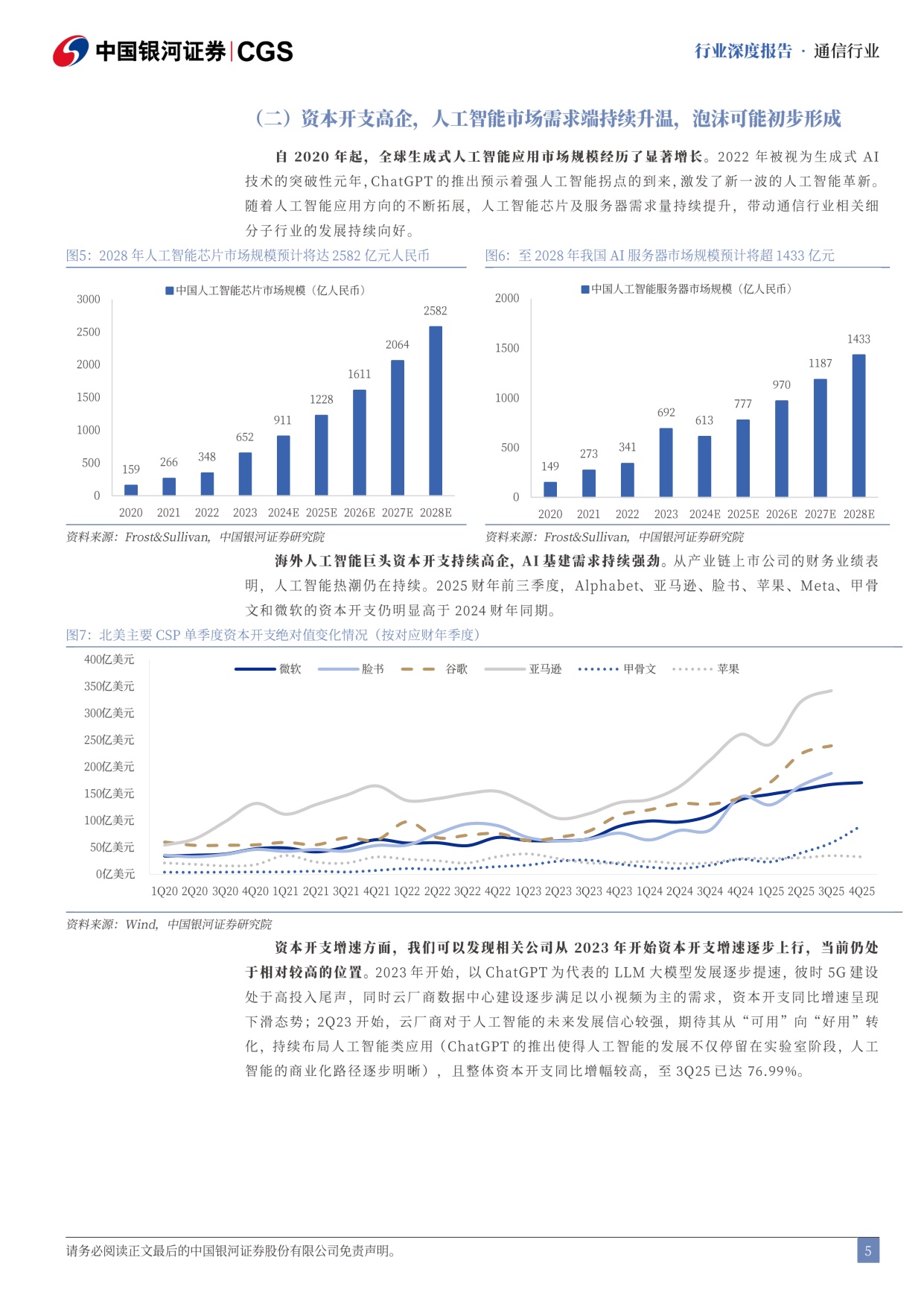 通信行业AI泡沫系列研究之通信篇：需求无虞，供给紧张，“泡沫”仍在形成中.pdf