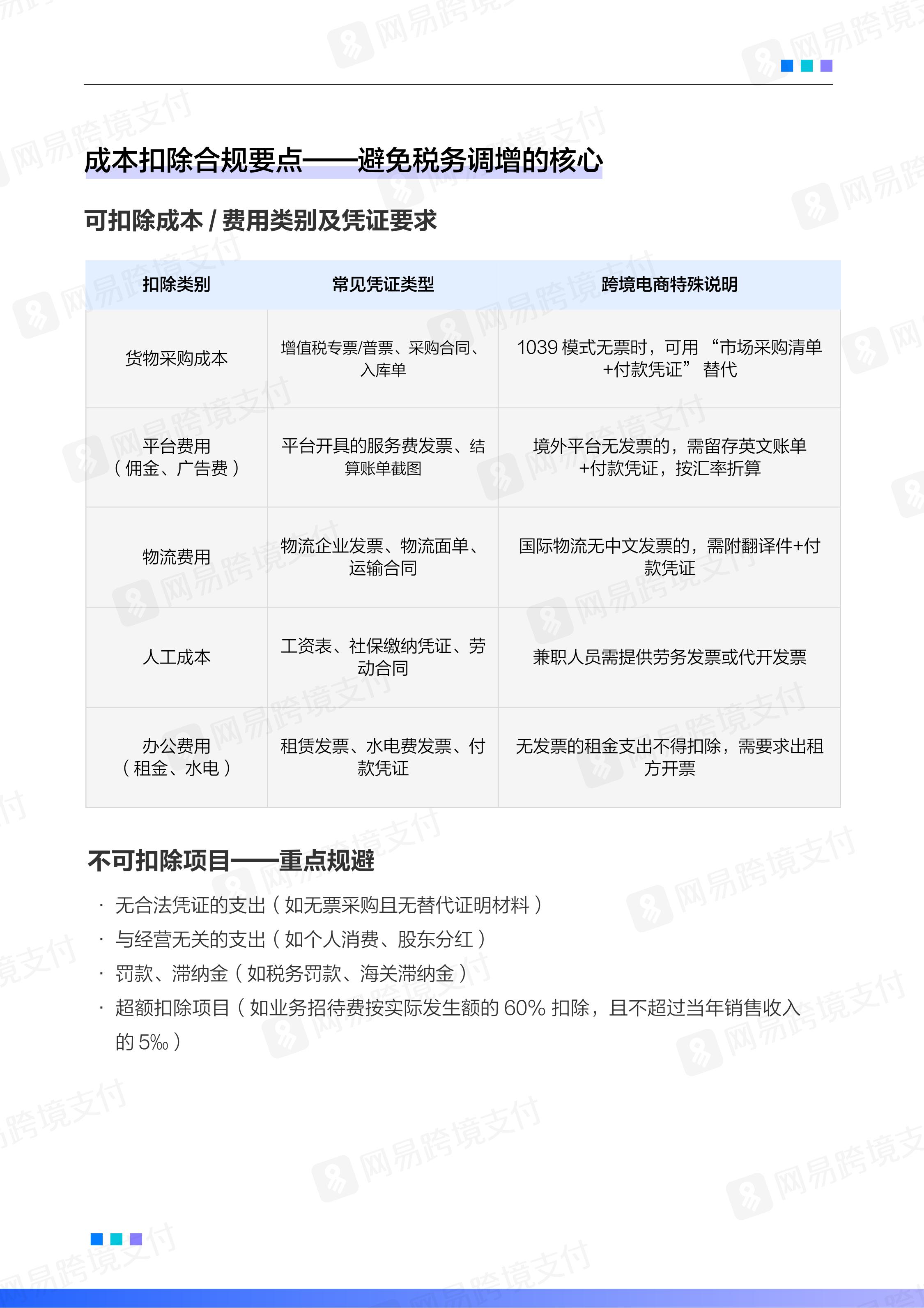 网易跨境支付：2025-2026跨境电商平台税务合规白皮书.pdf