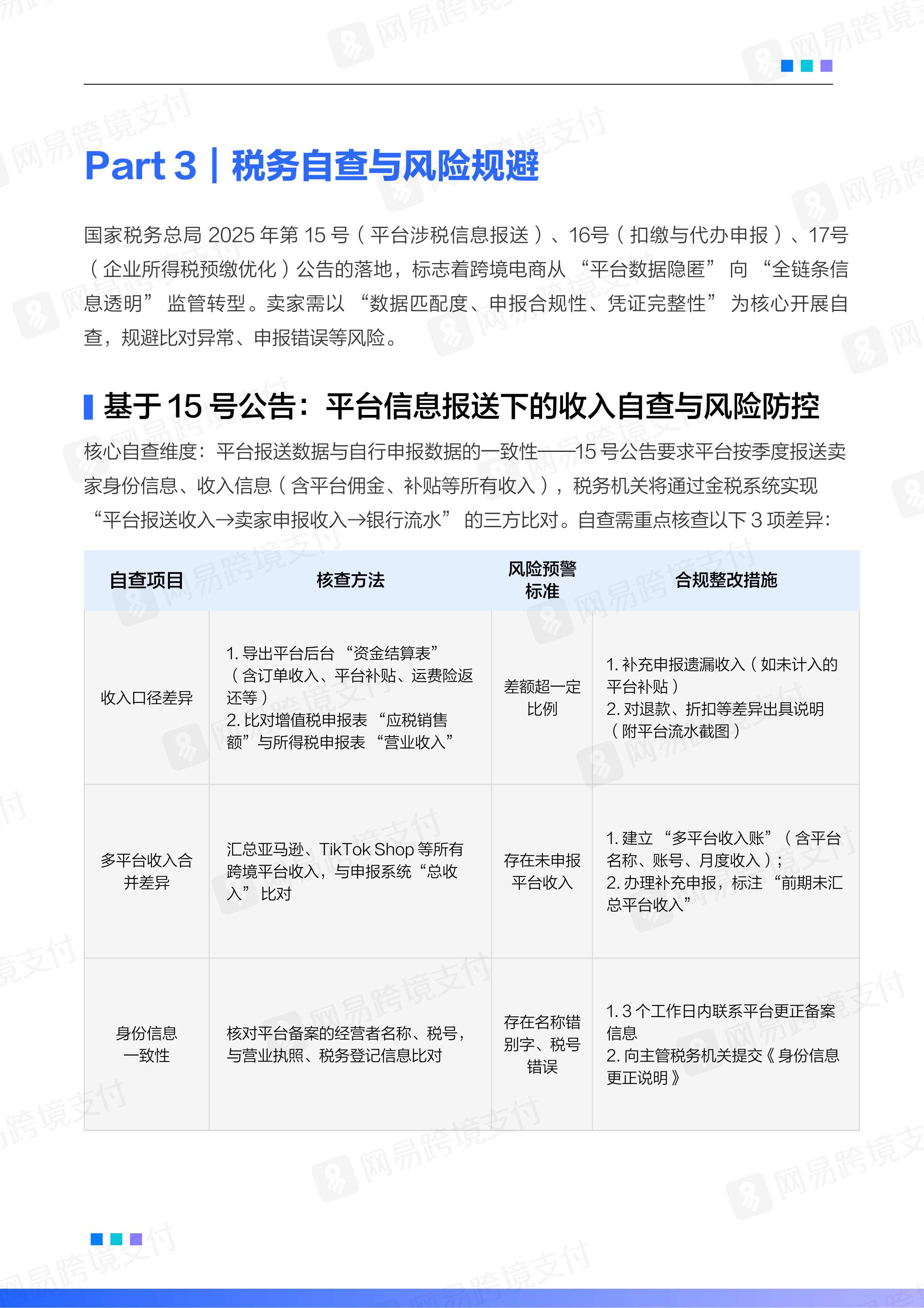 网易跨境支付：2025-2026跨境电商平台税务合规白皮书.pdf