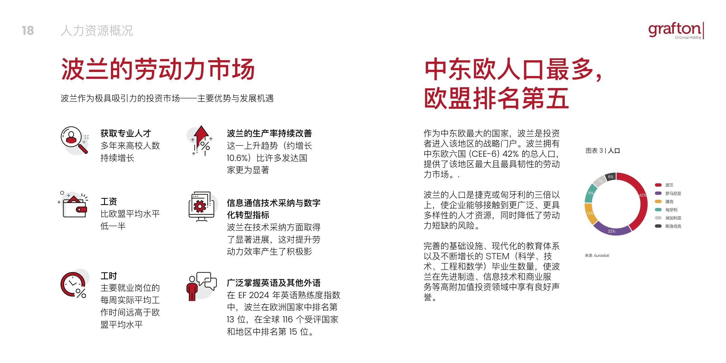 为什么选择波兰-2025波兰工业和物流房地产市场投资指南.pdf