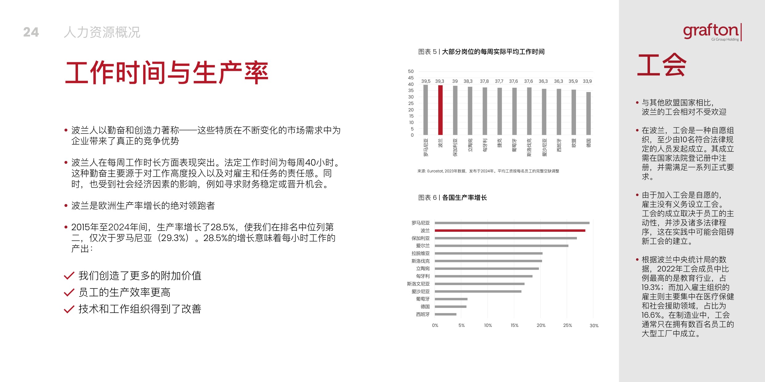 为什么选择波兰-2025波兰工业和物流房地产市场投资指南.pdf