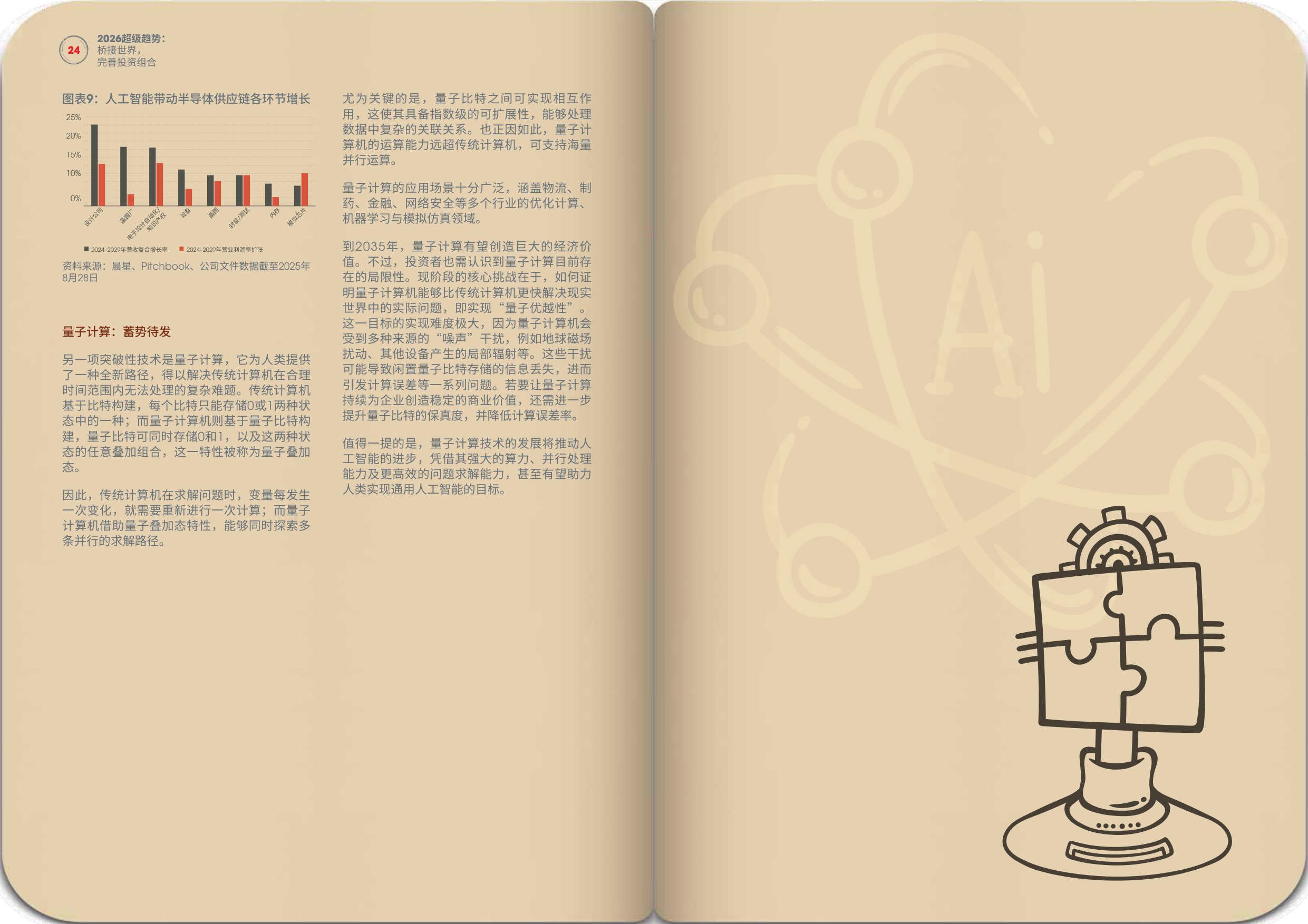新加坡银行：2026年超级趋势报告-桥接世界完善投资组合.pdf