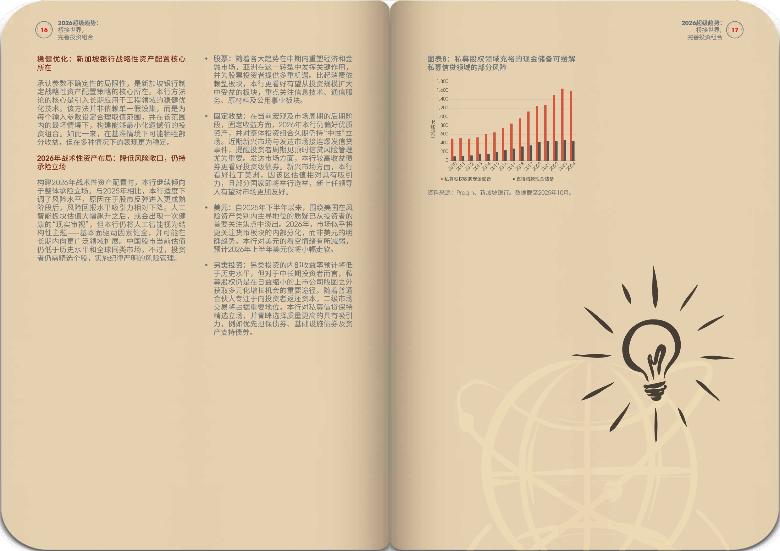 新加坡银行：2026年超级趋势报告-桥接世界完善投资组合.pdf