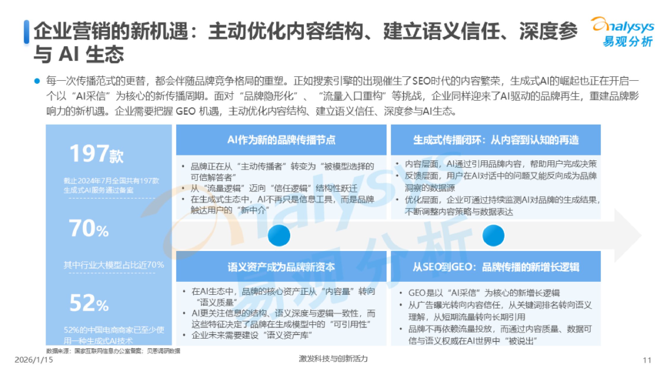 易观分析：2026年中国GEO行业市场发展报告.pdf