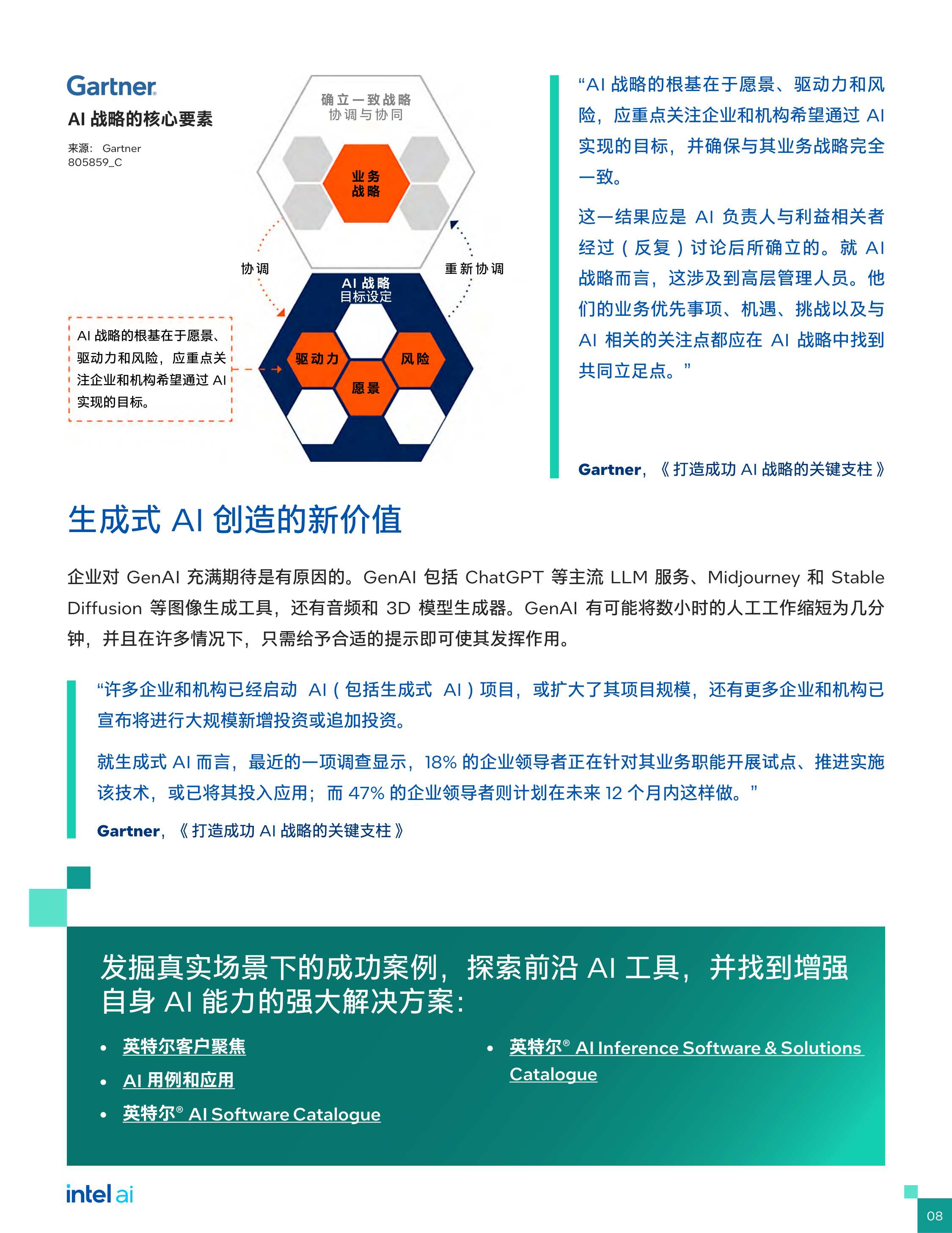 英特尔：2025年的六大常见AI业务挑战报告.pdf