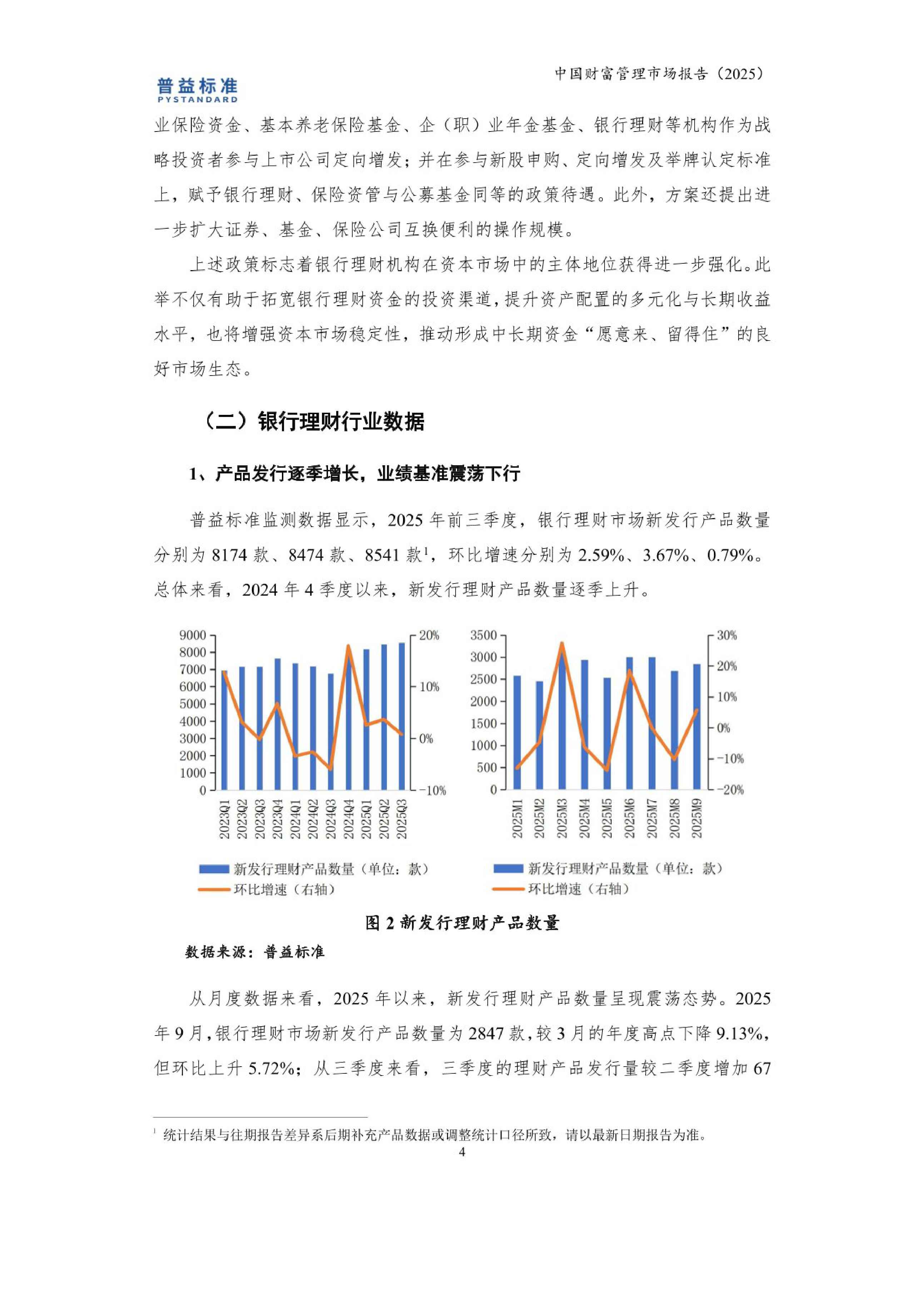 益普标准：中国财富管理市场报告（2025）.pdf