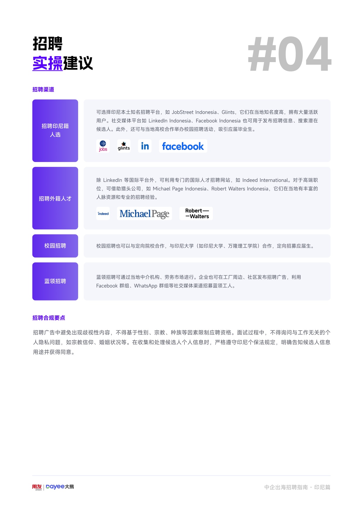 用友大易：2025年中企出海招聘指南-印尼篇.pdf