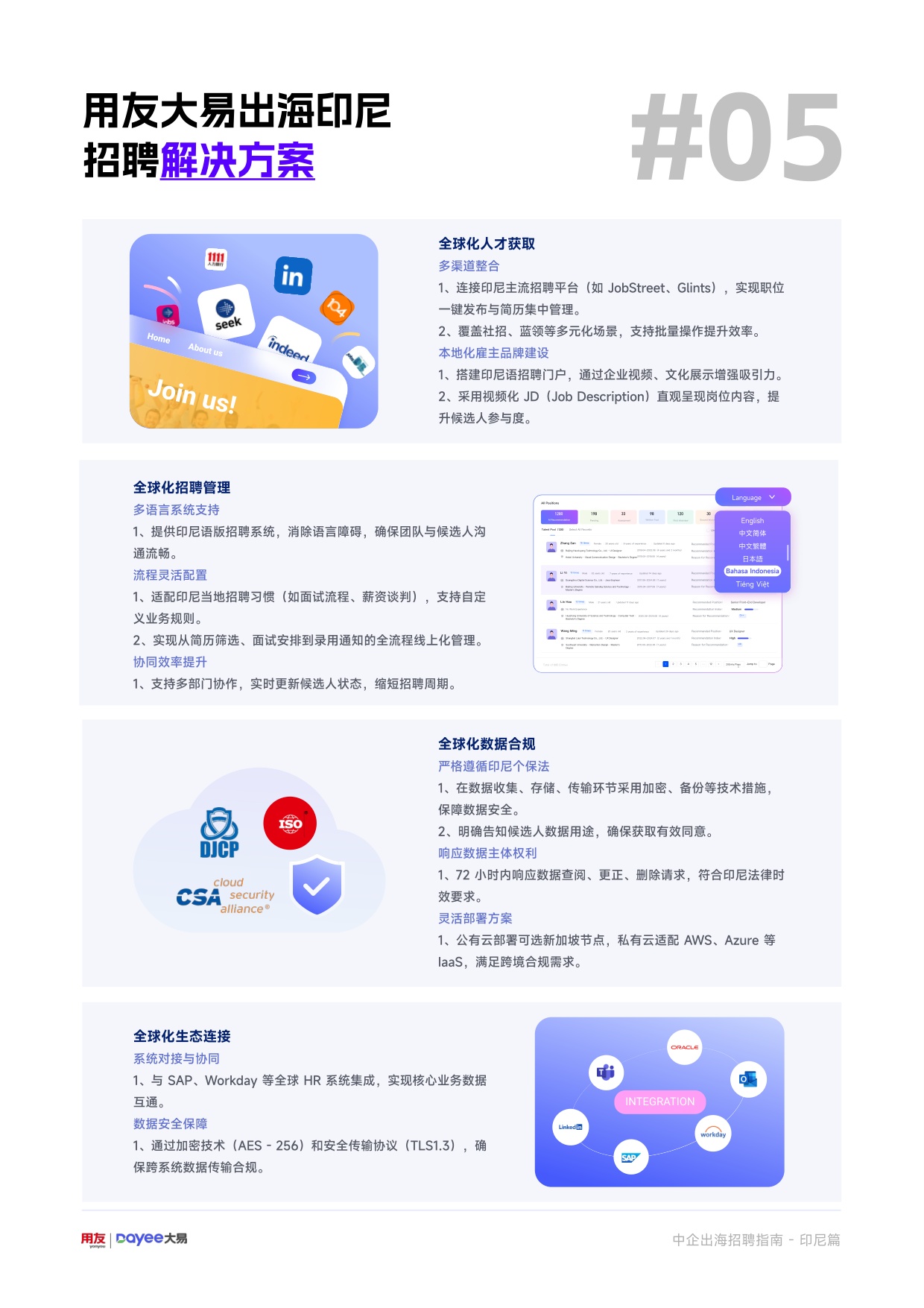 用友大易：2025年中企出海招聘指南-印尼篇.pdf