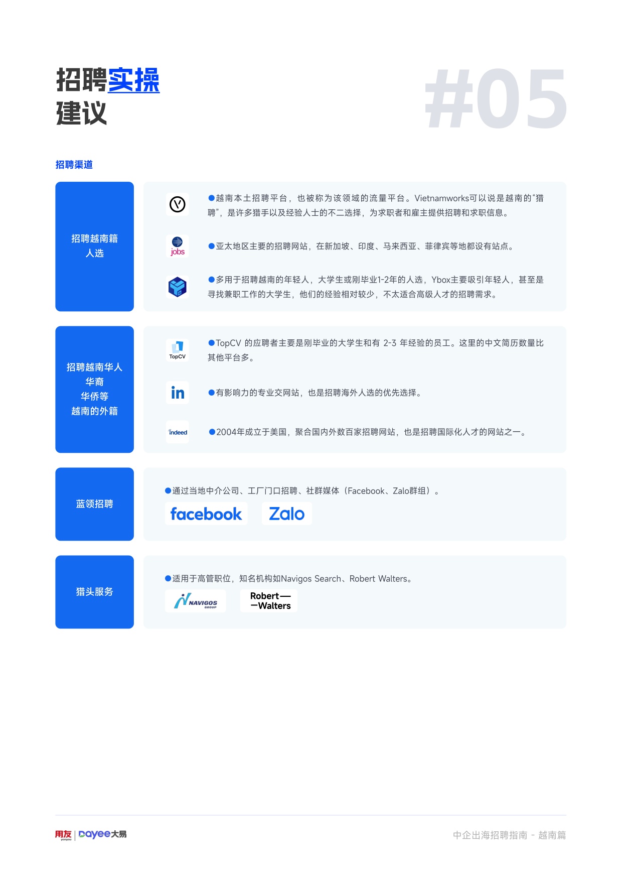 用友大易：2025年中企出海招聘指南-越南篇.pdf