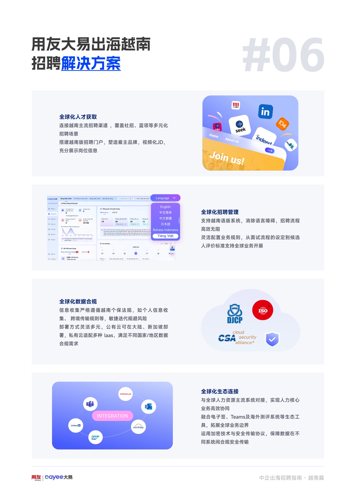用友大易：2025年中企出海招聘指南-越南篇.pdf