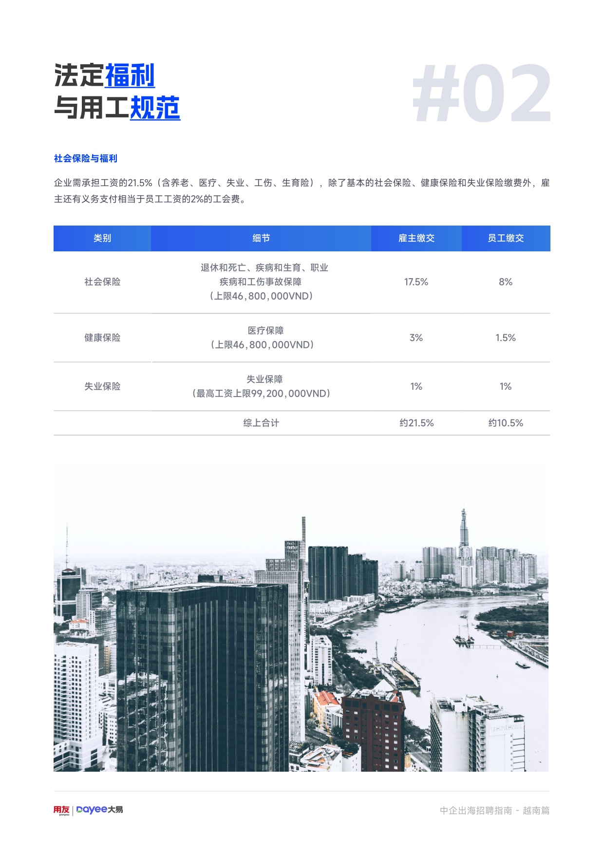 用友大易：2025年中企出海招聘指南-越南篇.pdf