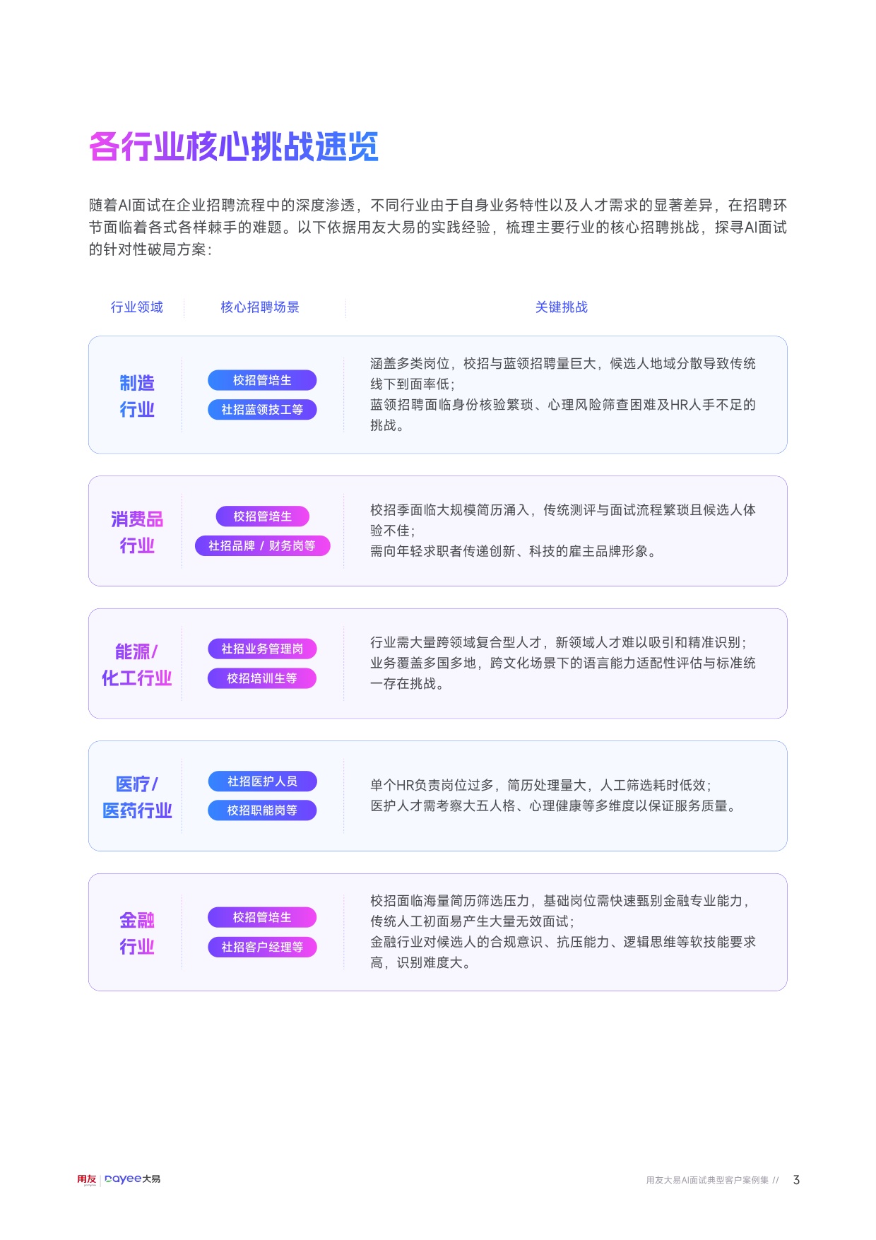用友大易：AI面试典型客户案例集（2026版）.pdf