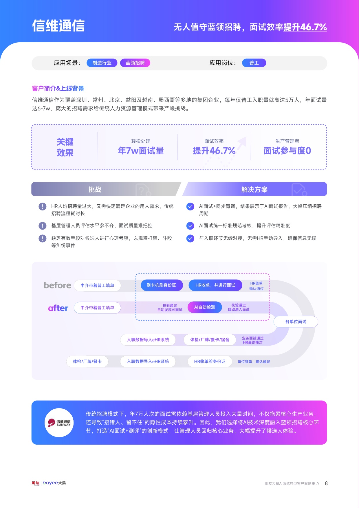 用友大易：AI面试典型客户案例集（2026版）.pdf
