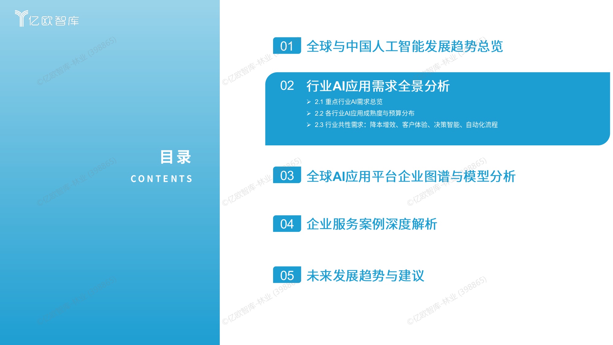 智启万物：全球AI应用平台市场全景图与趋势洞察报告-亿欧智库.pdf