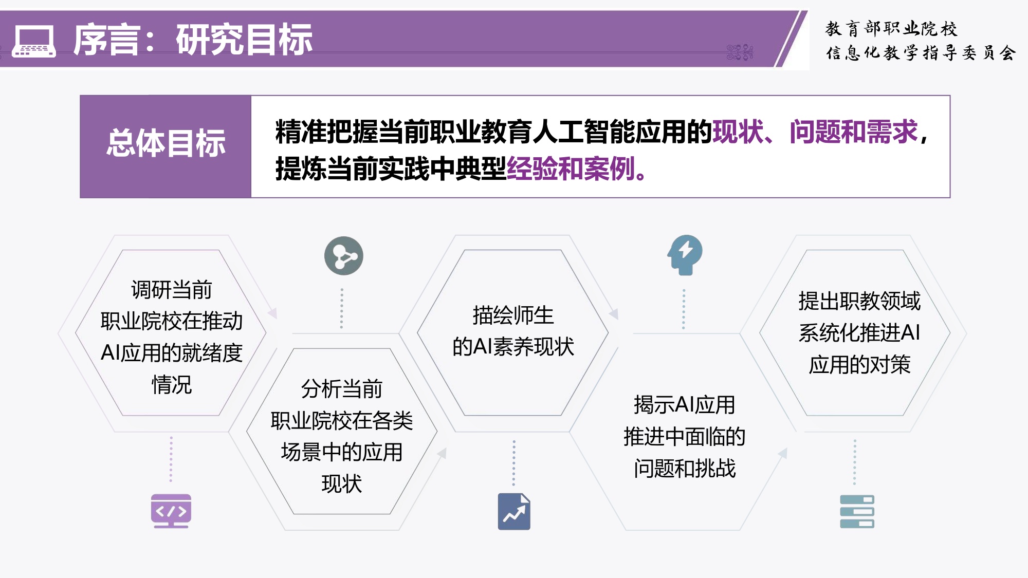 职业教育人工智能应用发展报告(2024-2025)-清华大学教育学院.pdf